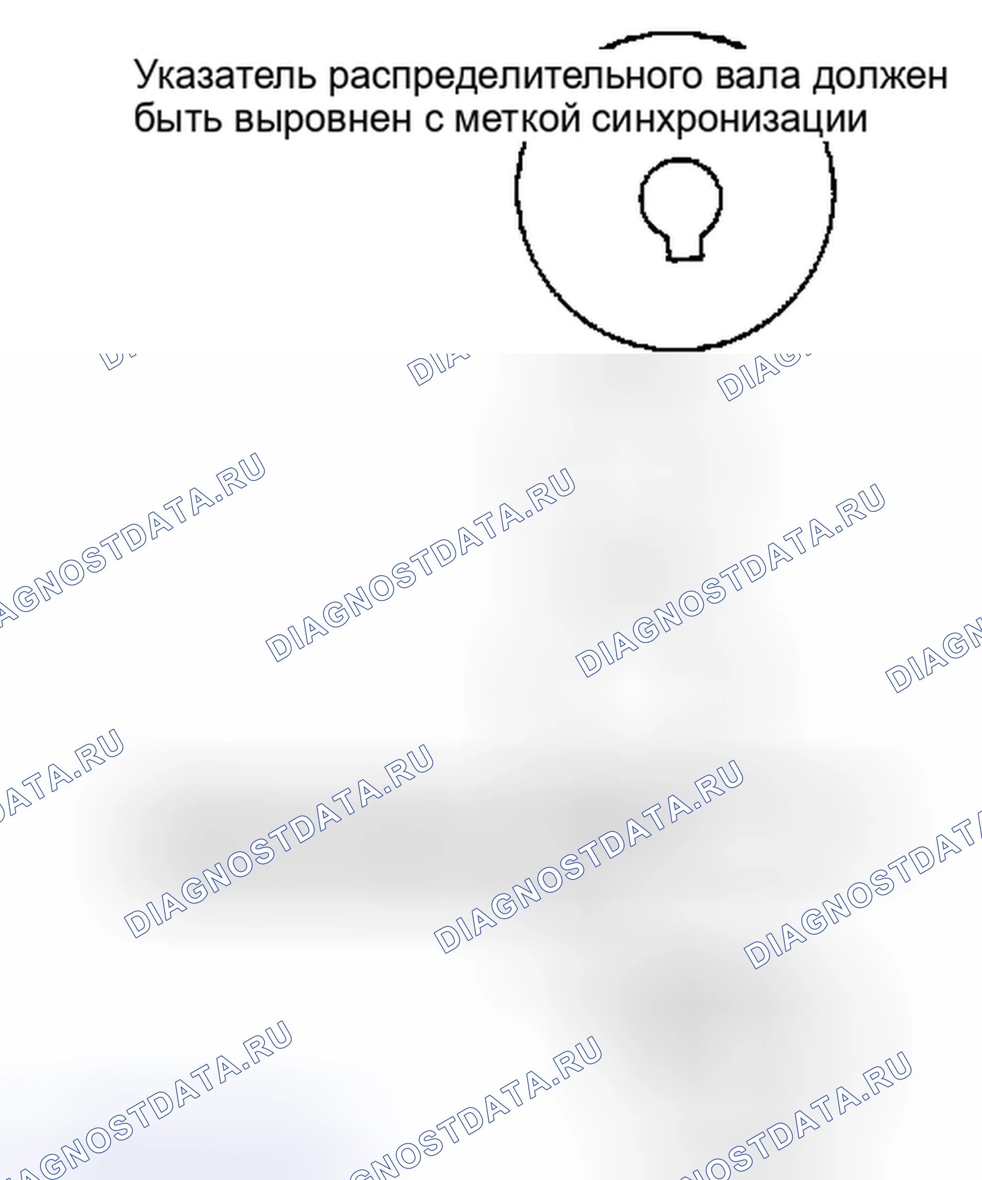 Рис. 1. Ford Escort III