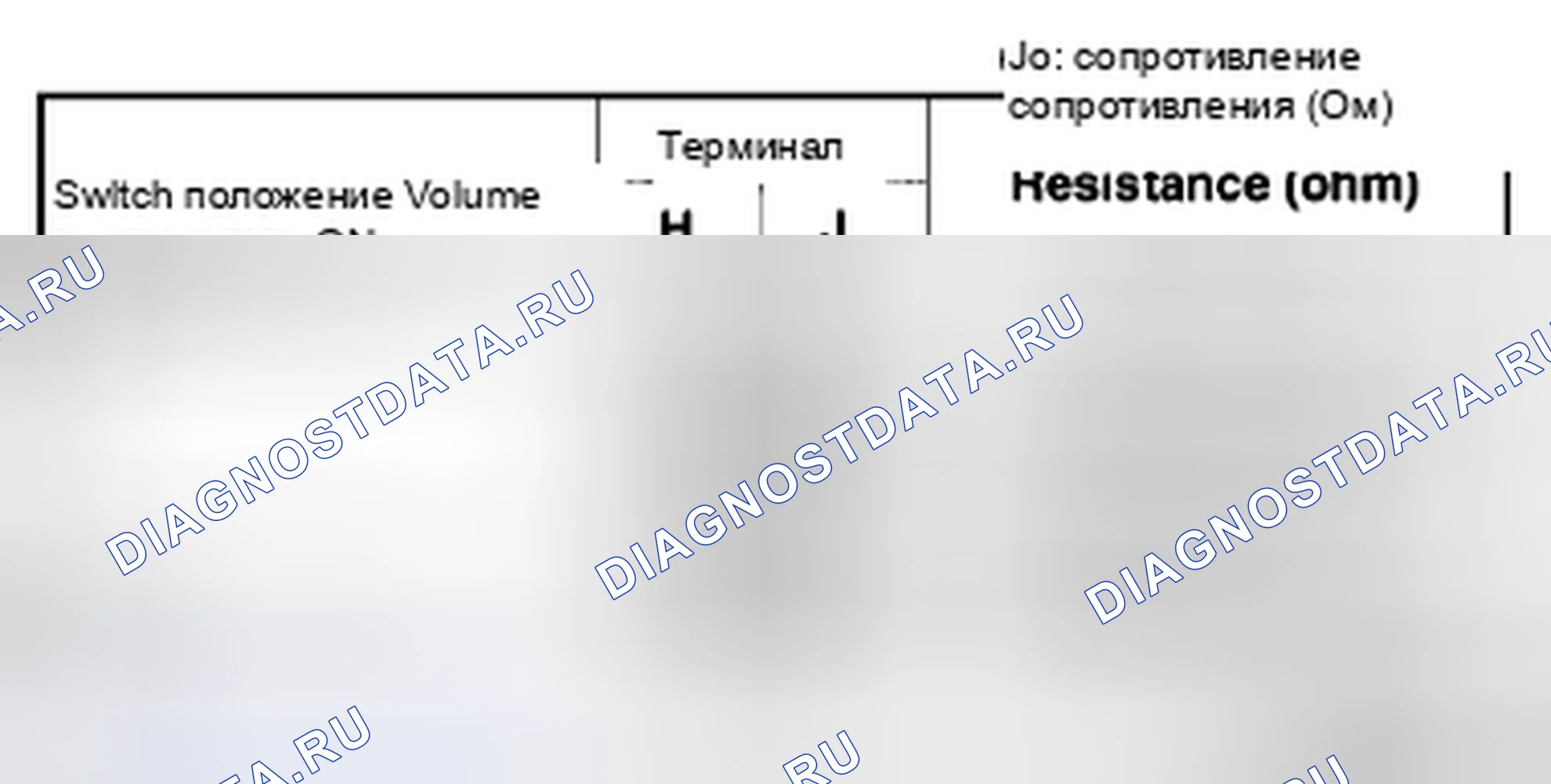Рис. 111. Mazda CX-5 I