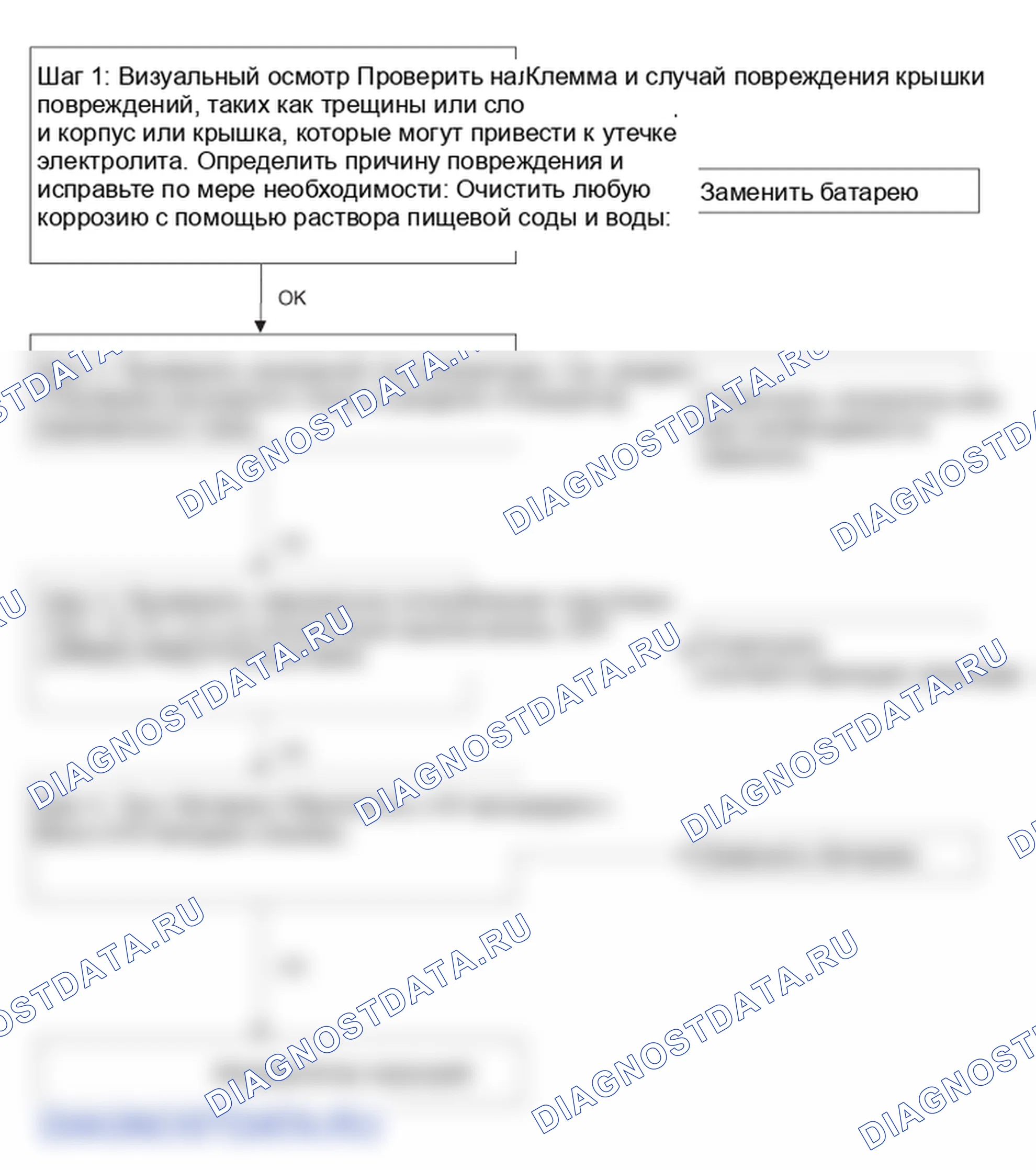 Проверка аккумулятора. Hyundai Genesis BH