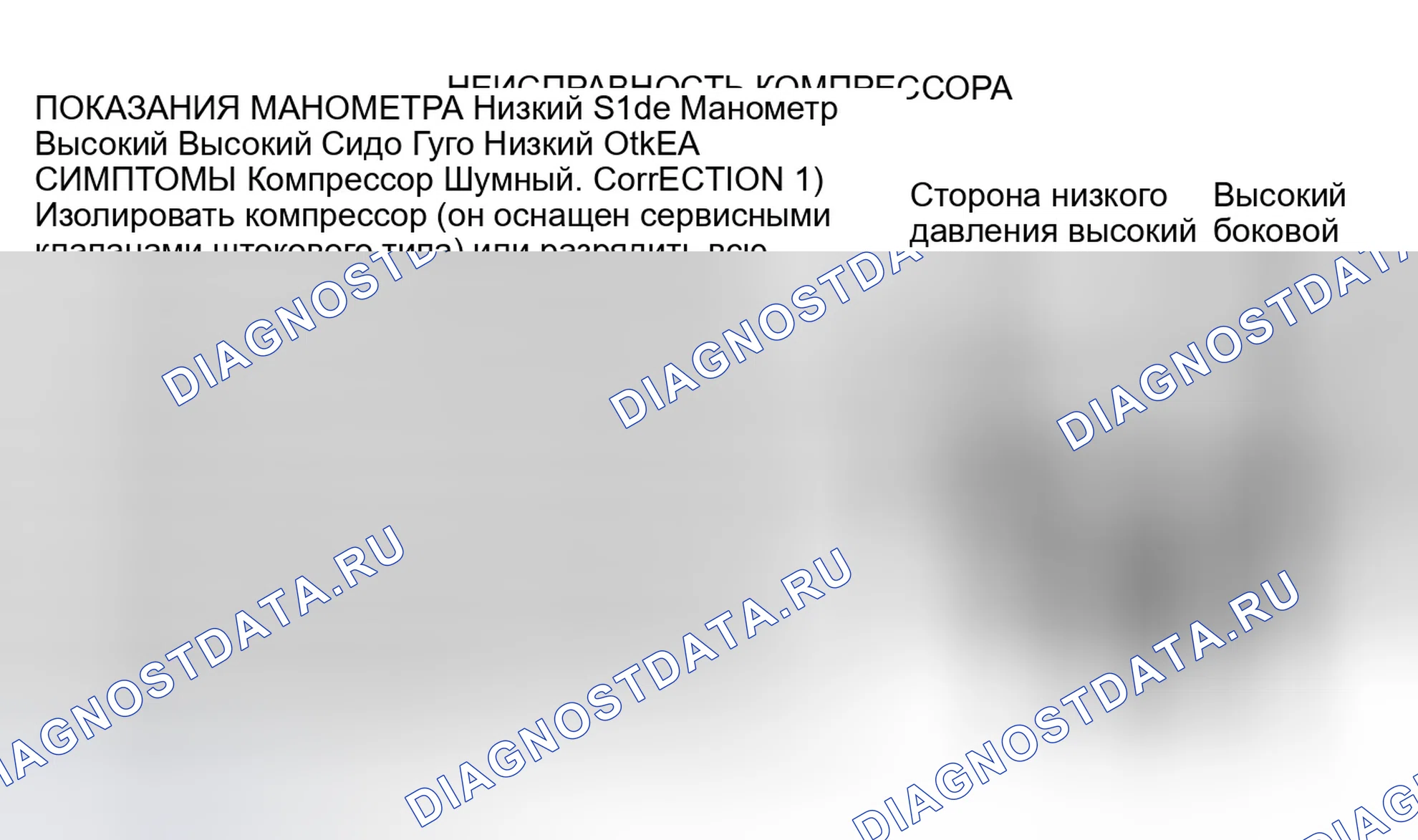 Рис. 7: Другие симптомы. Dodge Shadow I