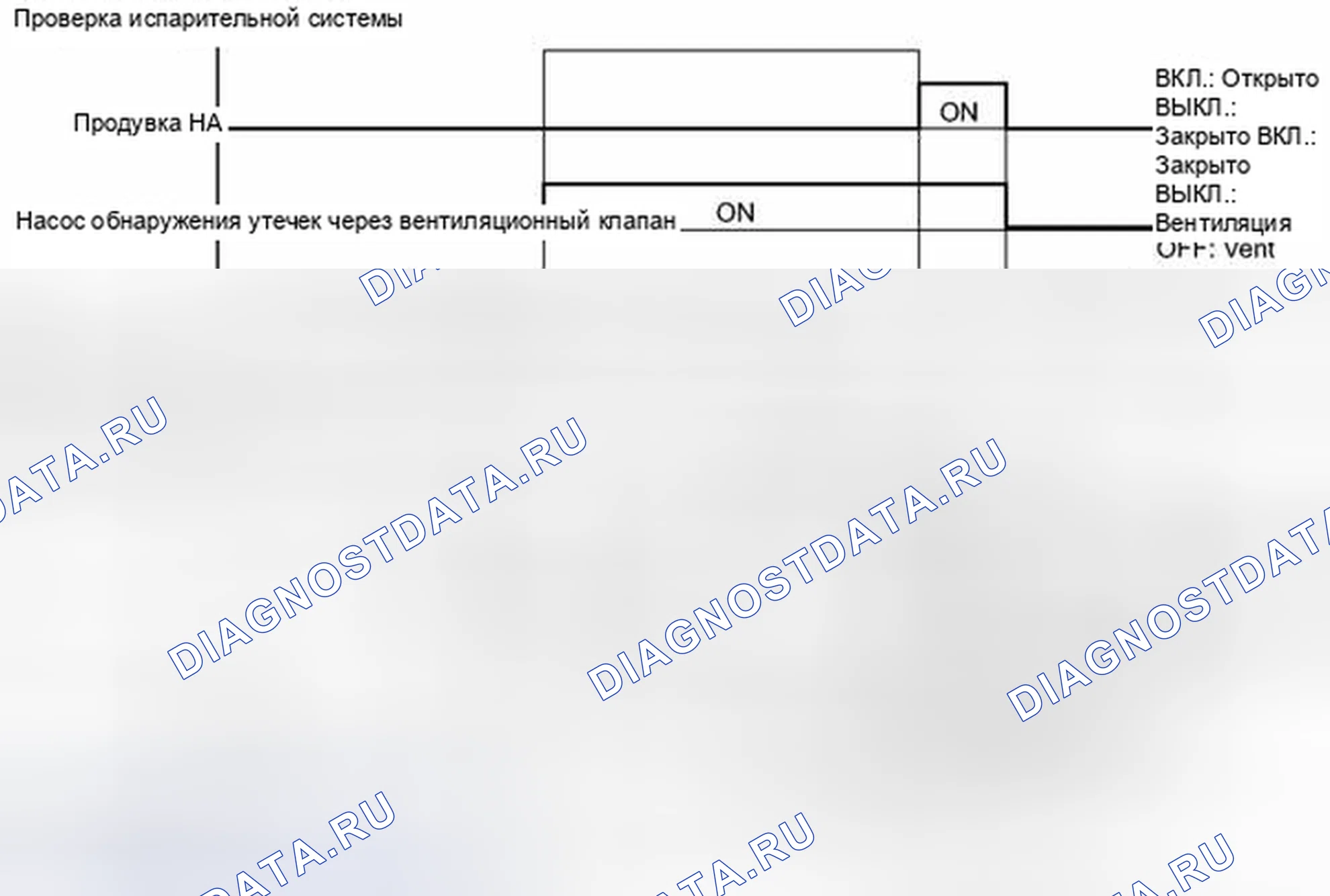Рис. 178. Toyota Prius PHV pre-III