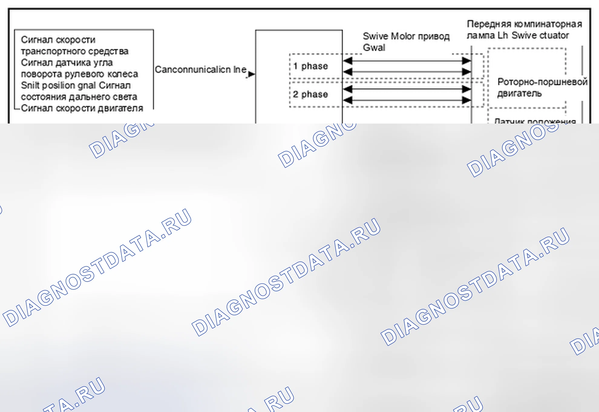 Рис. 3: Схема системы. Infiniti FX37 II рестайлинг