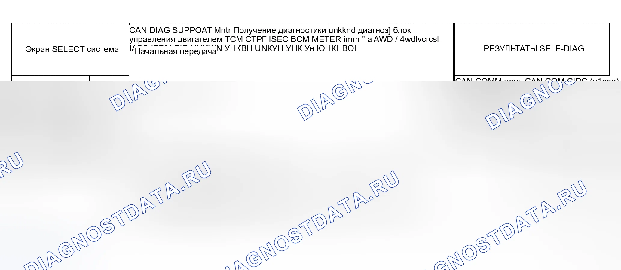 Рис. 253: Случай 10. Honda Lagreat I