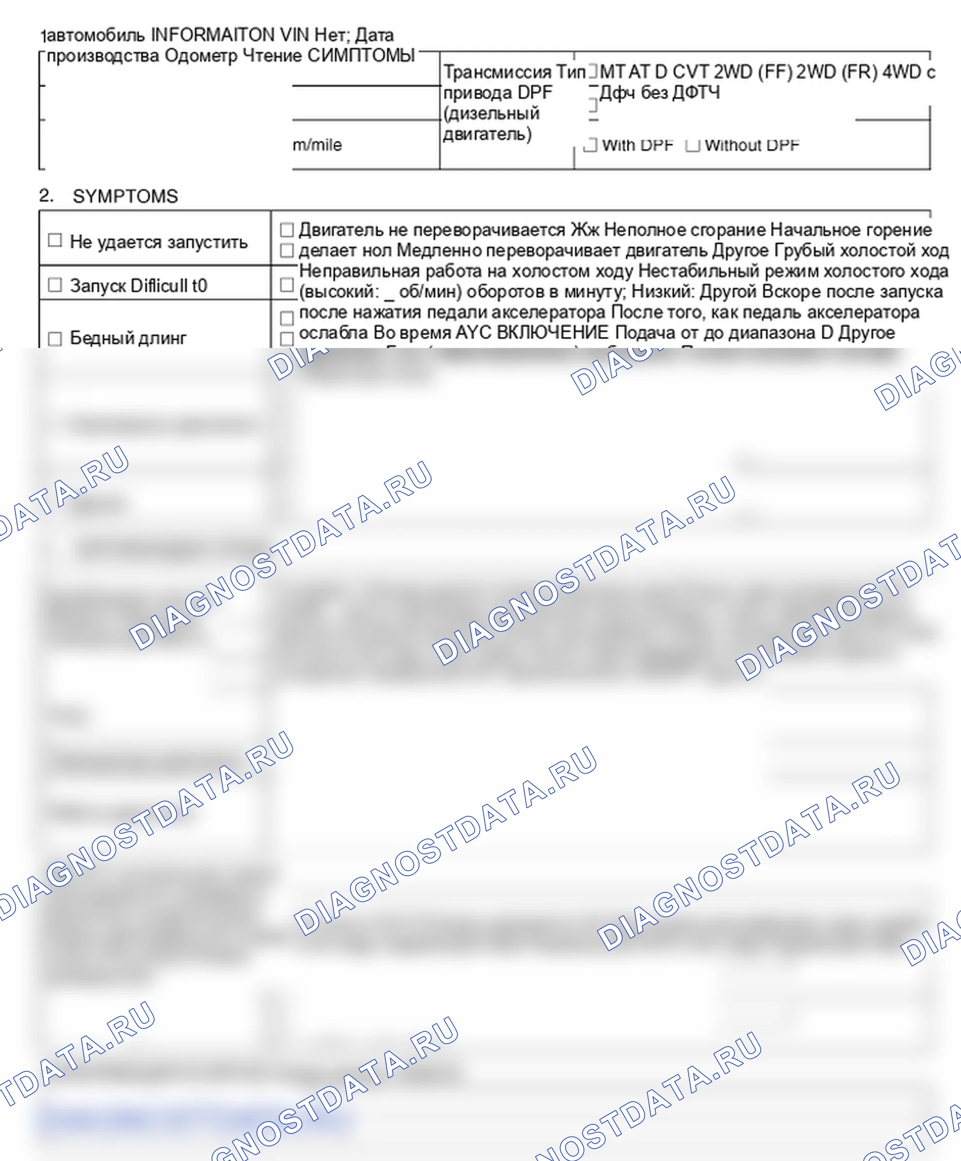 Поиск неисправностей. Hyundai GRAND i10/Xcent BA