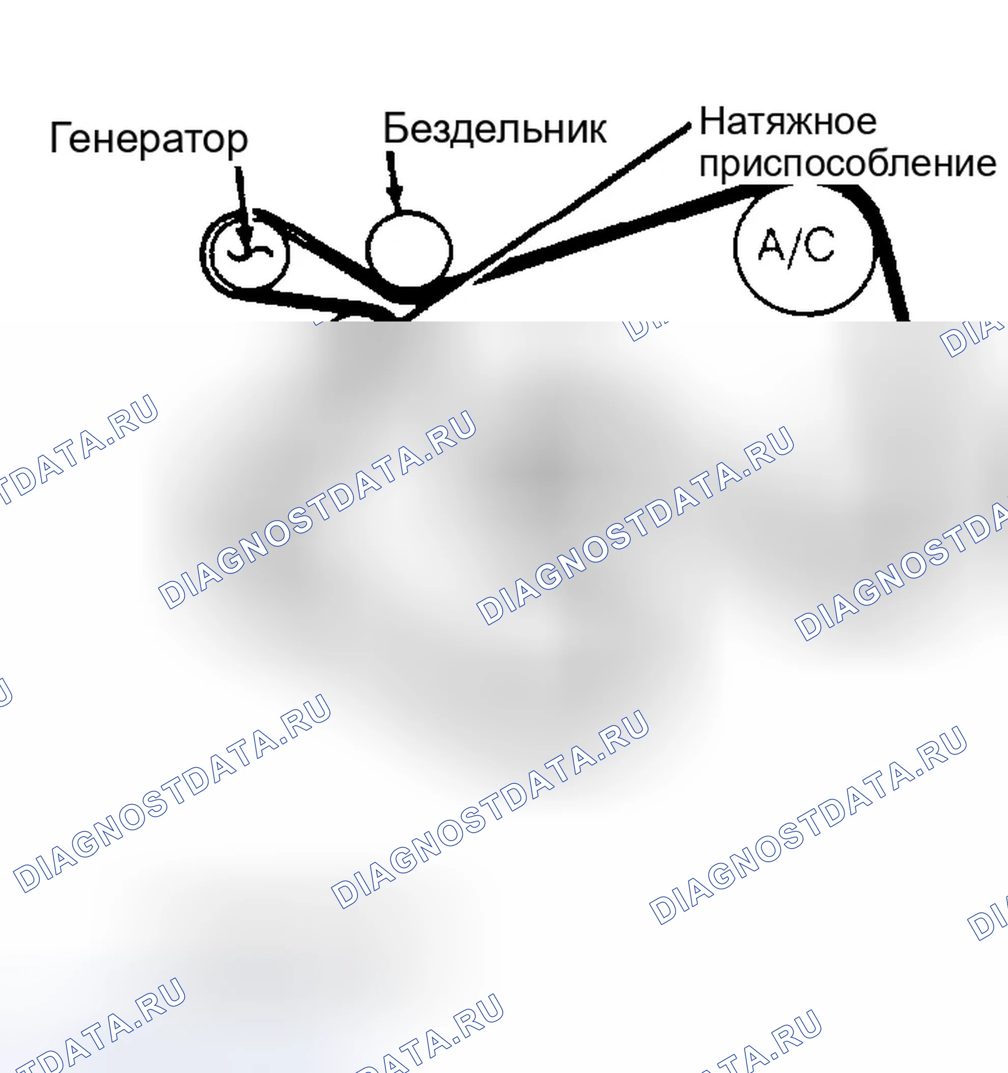 Рис. 1. Ford Bronco V