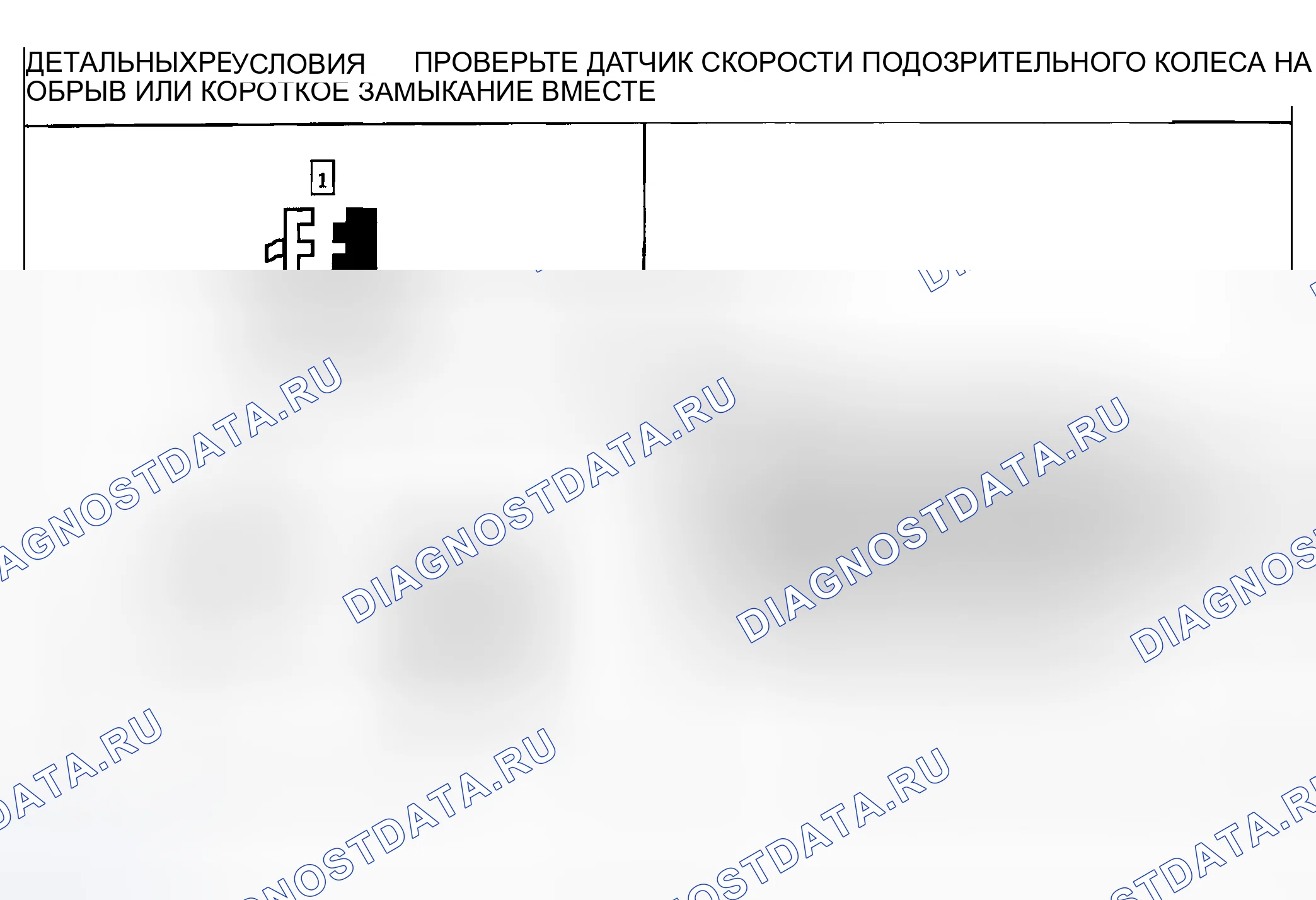 Рис. 31: ТОЧЕЧНОЕ ИСПЫТАНИЕ F: расшифровка кода ошибки C1145 (Rf), C1155 (LF), C1165 (Рр) и C1175 (Лп) - ВХОДНОЙ КОНТУР ДАТЧИКА ЧАСТОТЫ ВРАЩЕНИЯ КОЛЕСА. Hyundai Pony I