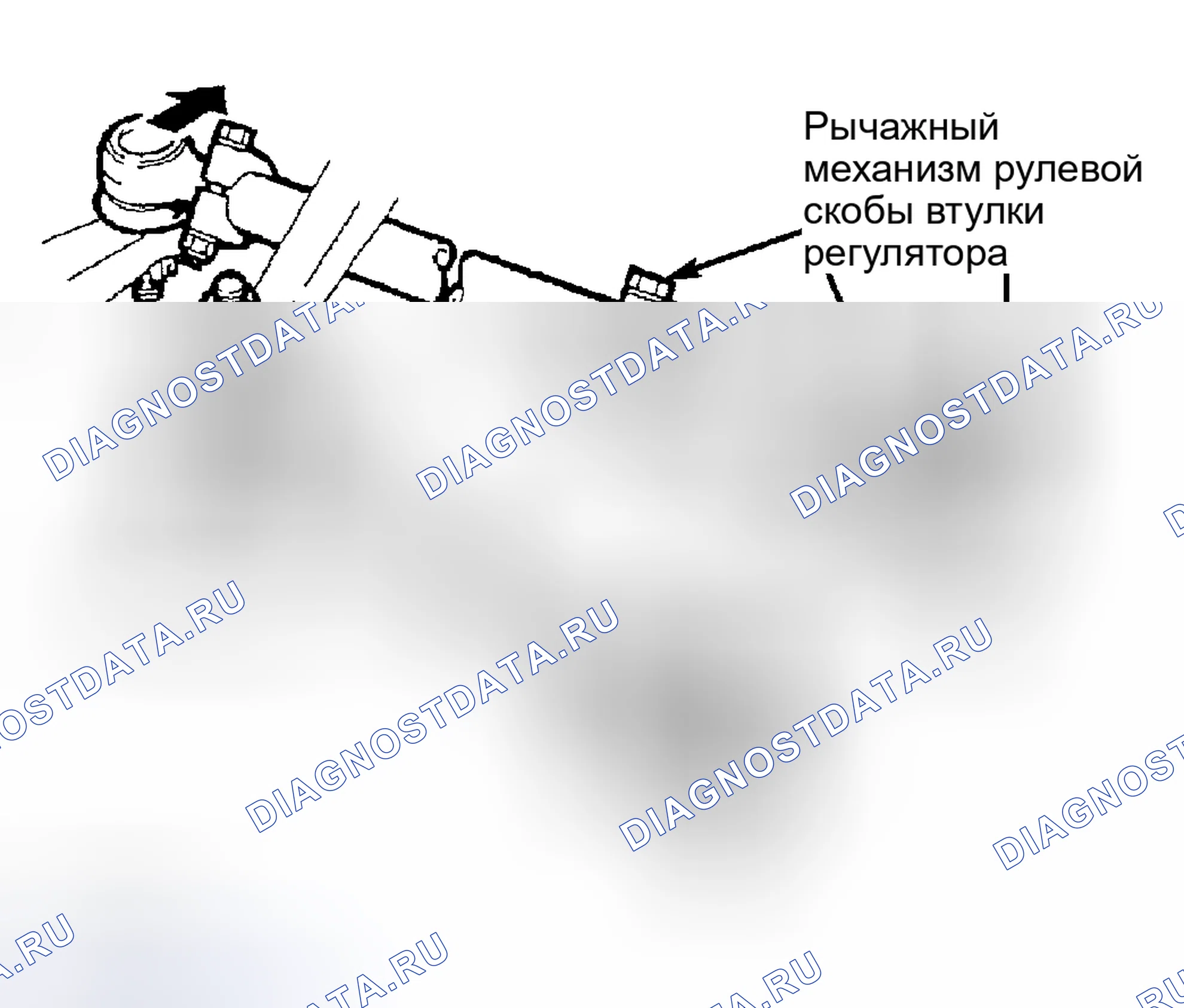 Рис. 6. Land Rover Range Rover I