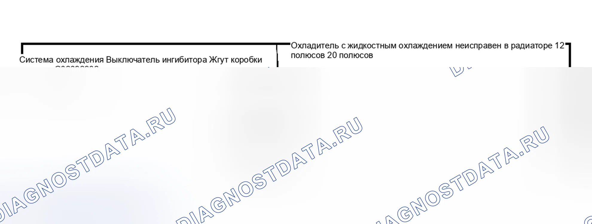 Рис. 104: ОХЛАЖДЕНИЕ И ЖГУТ. Subaru Forester SG
