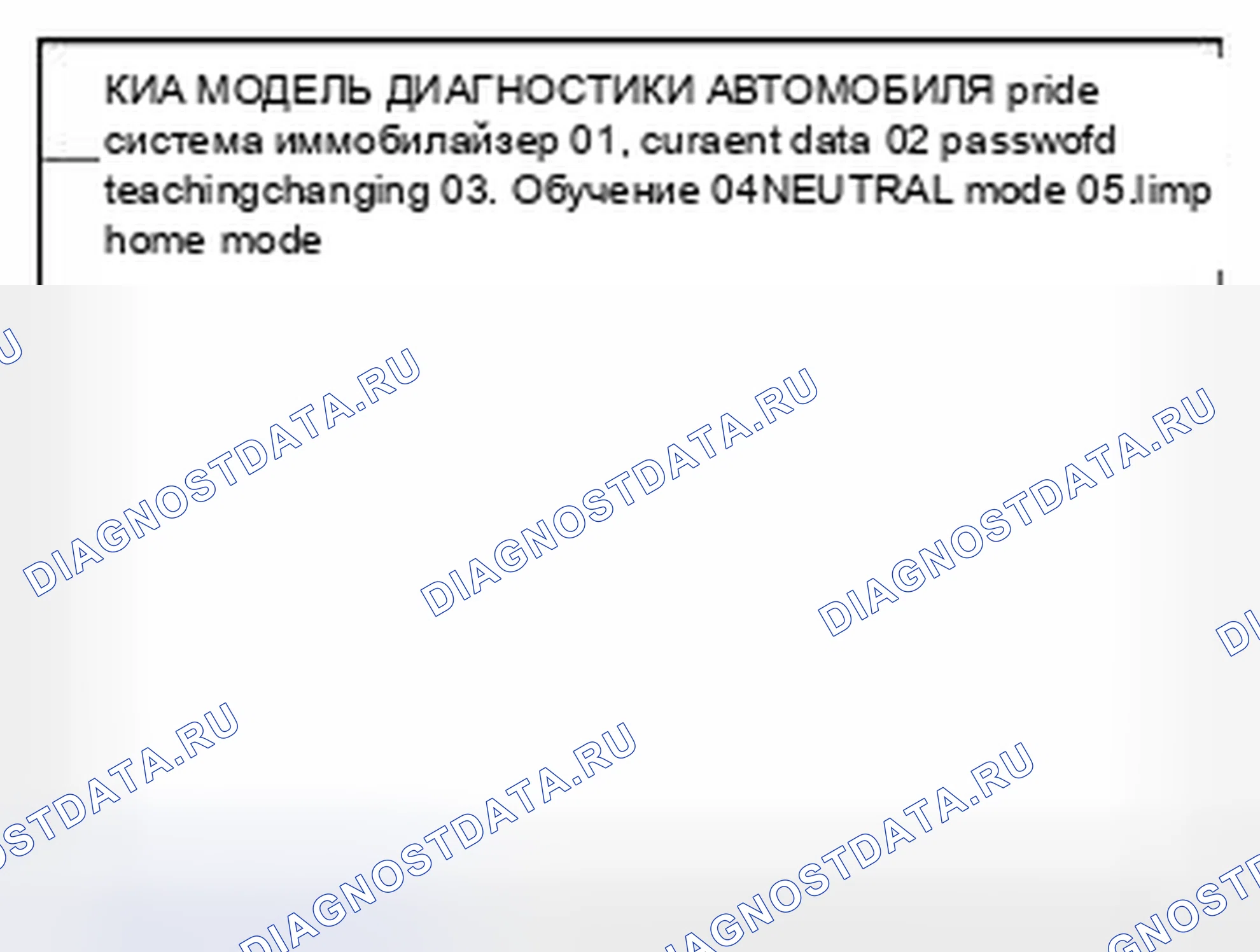 Рис. 103. Geely Panda I