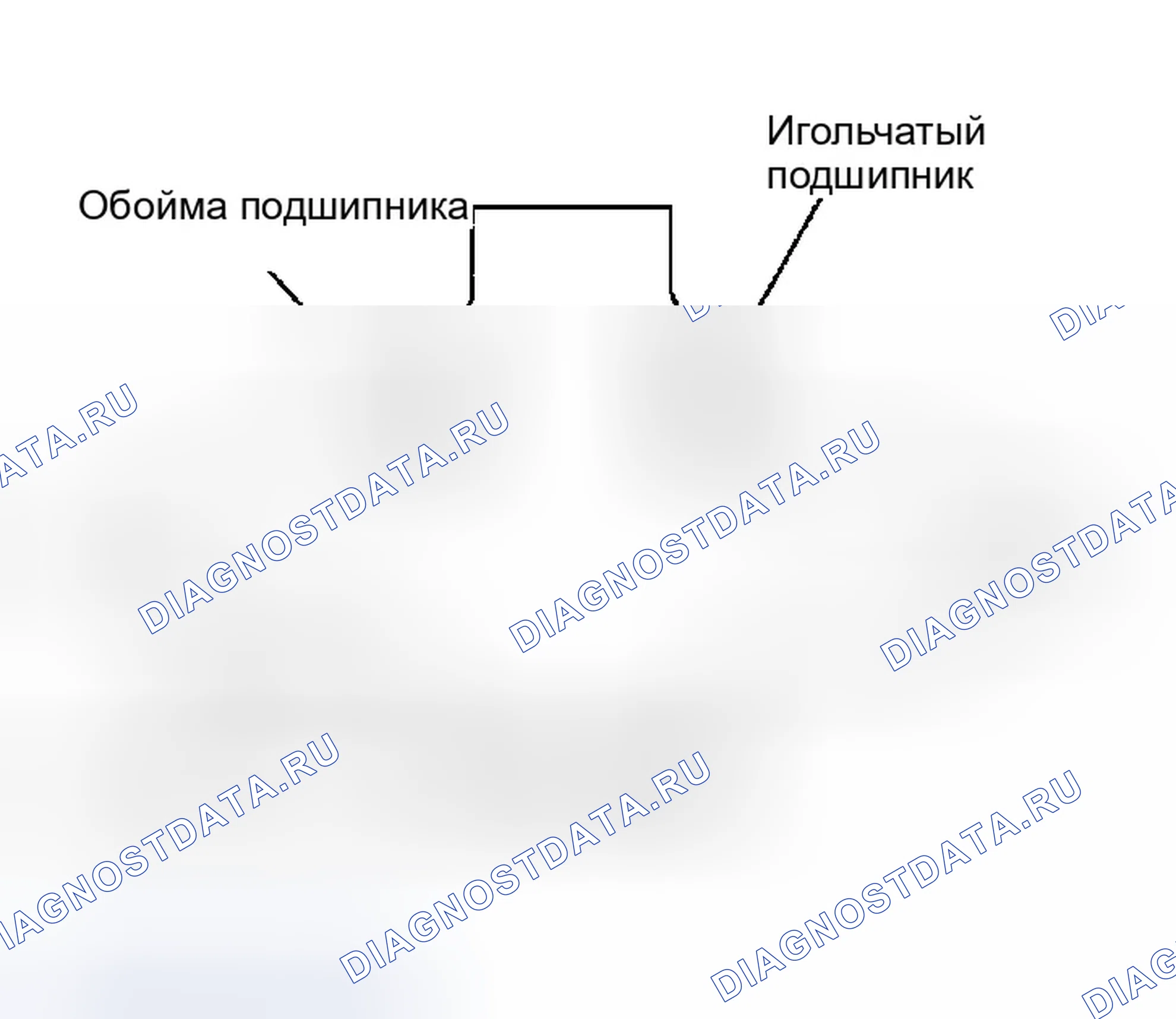Рис. 123. Infiniti G35 III