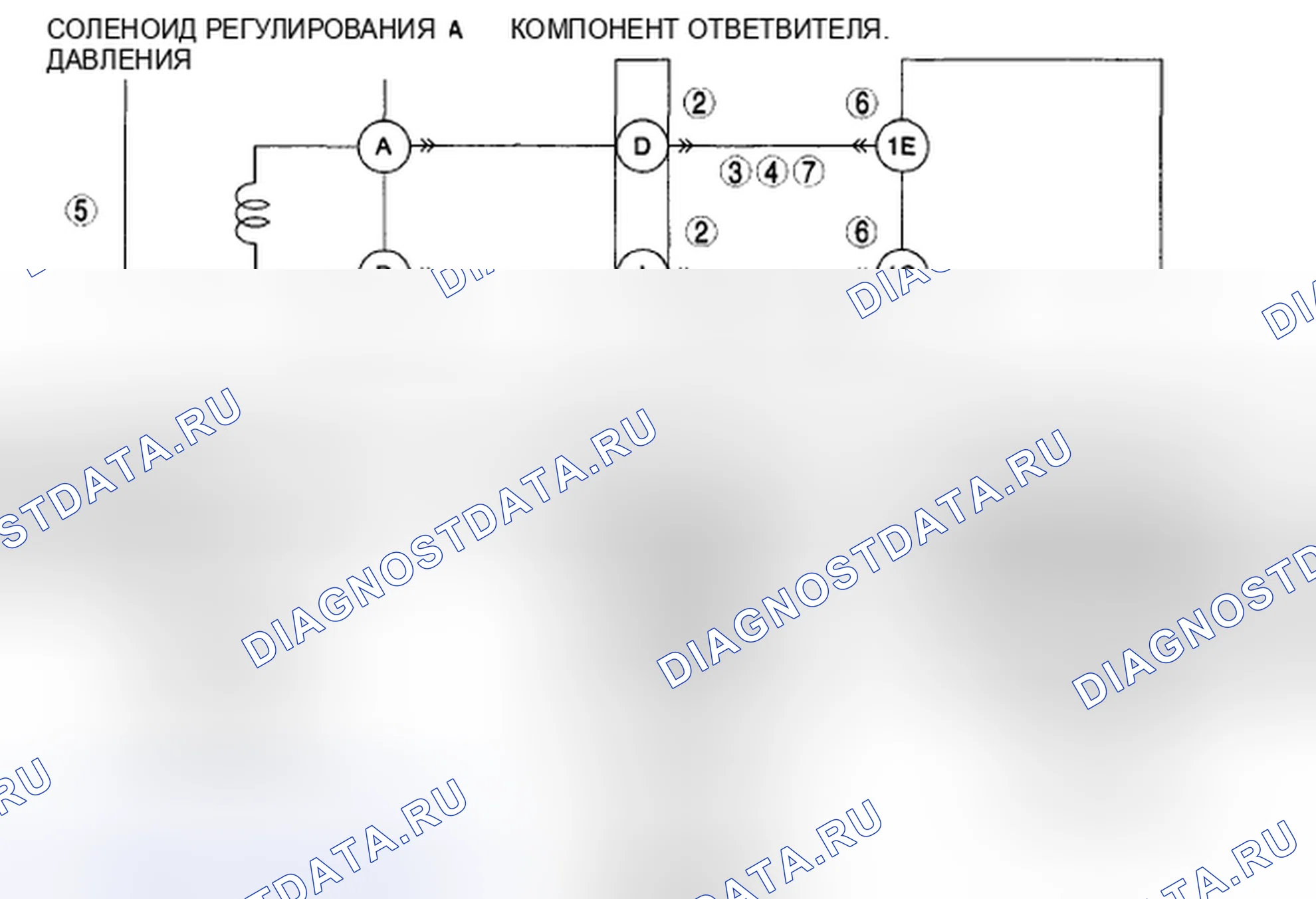 Рис. 638: расшифровка кода ошибки P0745:00 [хтагх1] FS5A-EL. Mazda 6 GH рестайлинг
