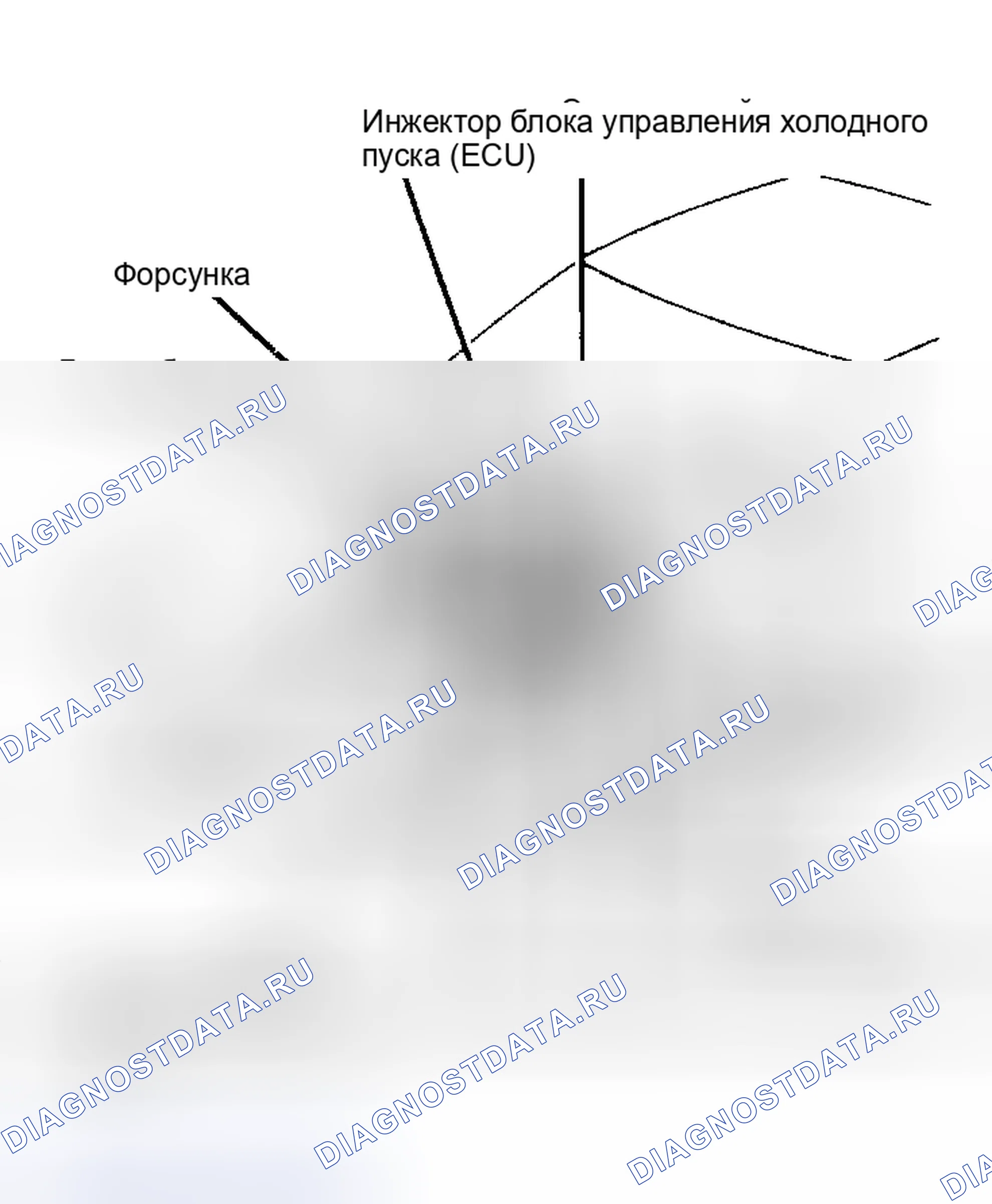 Рис. 30: Расположение компонентов Camry ECS. Toyota Camry V10