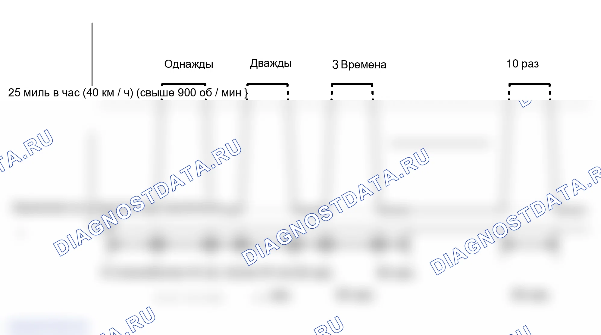 Рис. 268. Lexus GS III
