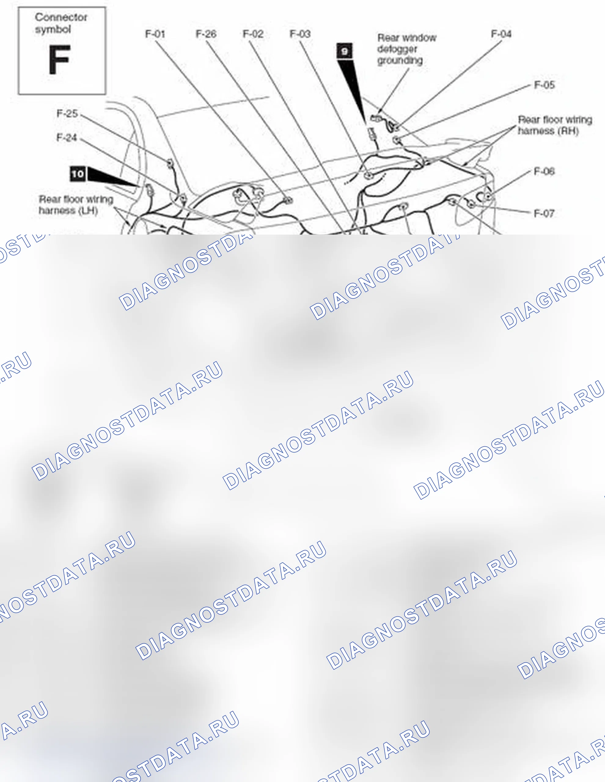Рис. 26: Багажное отделение. Mitsubishi Lancer Ralliart X