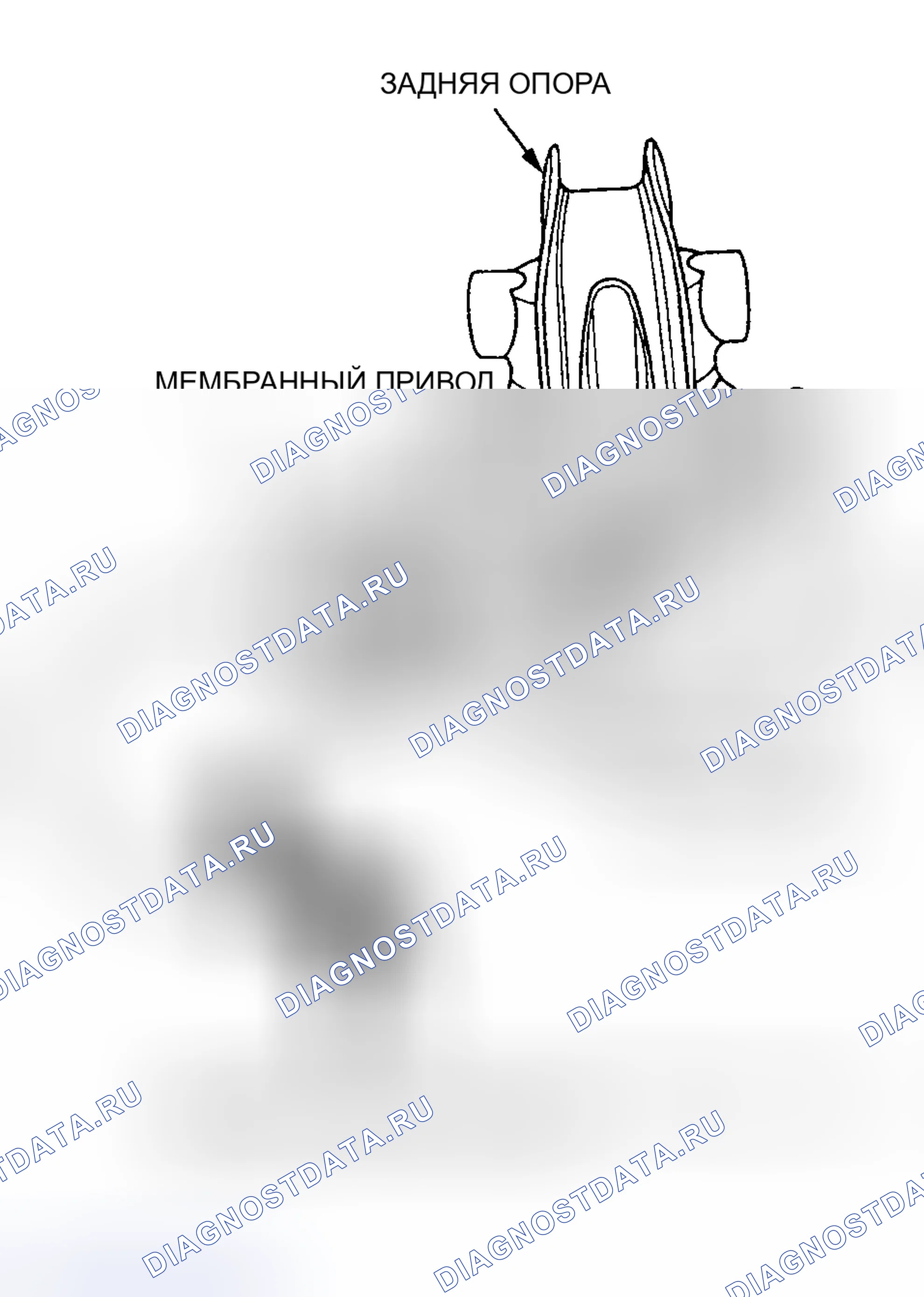 Рис. 25: ПРОВЕРКА МЕМБРАННОГО ПРИВОДА НА ДВИГАТЕЛЕ. Honda Accord V
