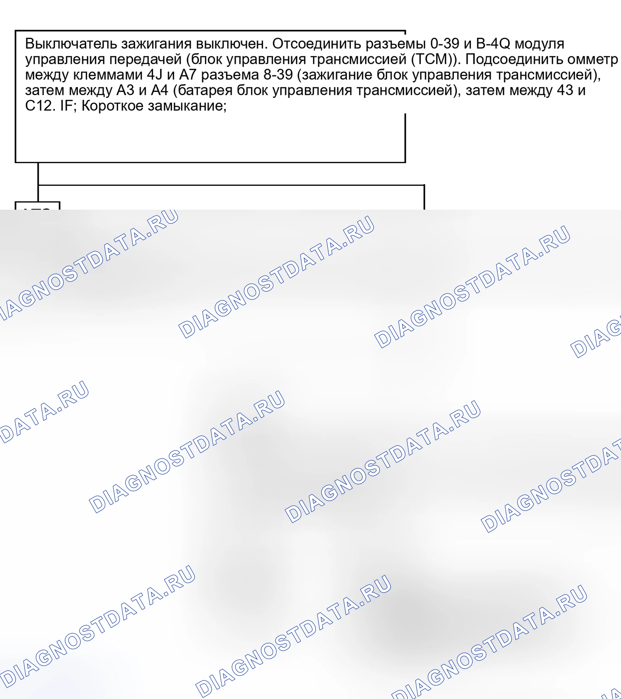 Рис. 133. Isuzu Rodeo I