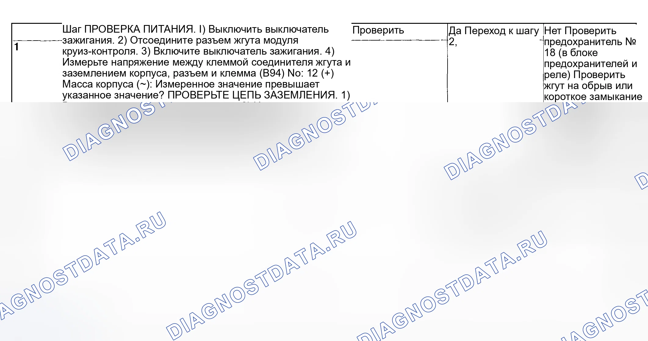 Рис. 30: Симптом неисправности. Subaru Impreza WRX GD/GG рестайлинг