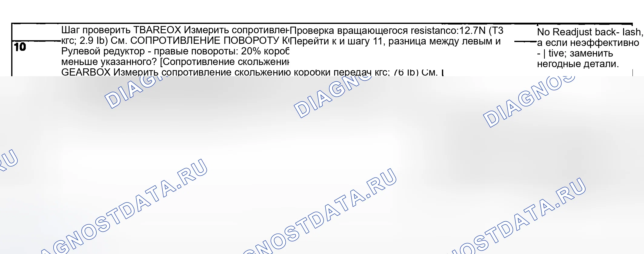 Рис. 145. Subaru Impreza GD/GC/GG рестайлинг