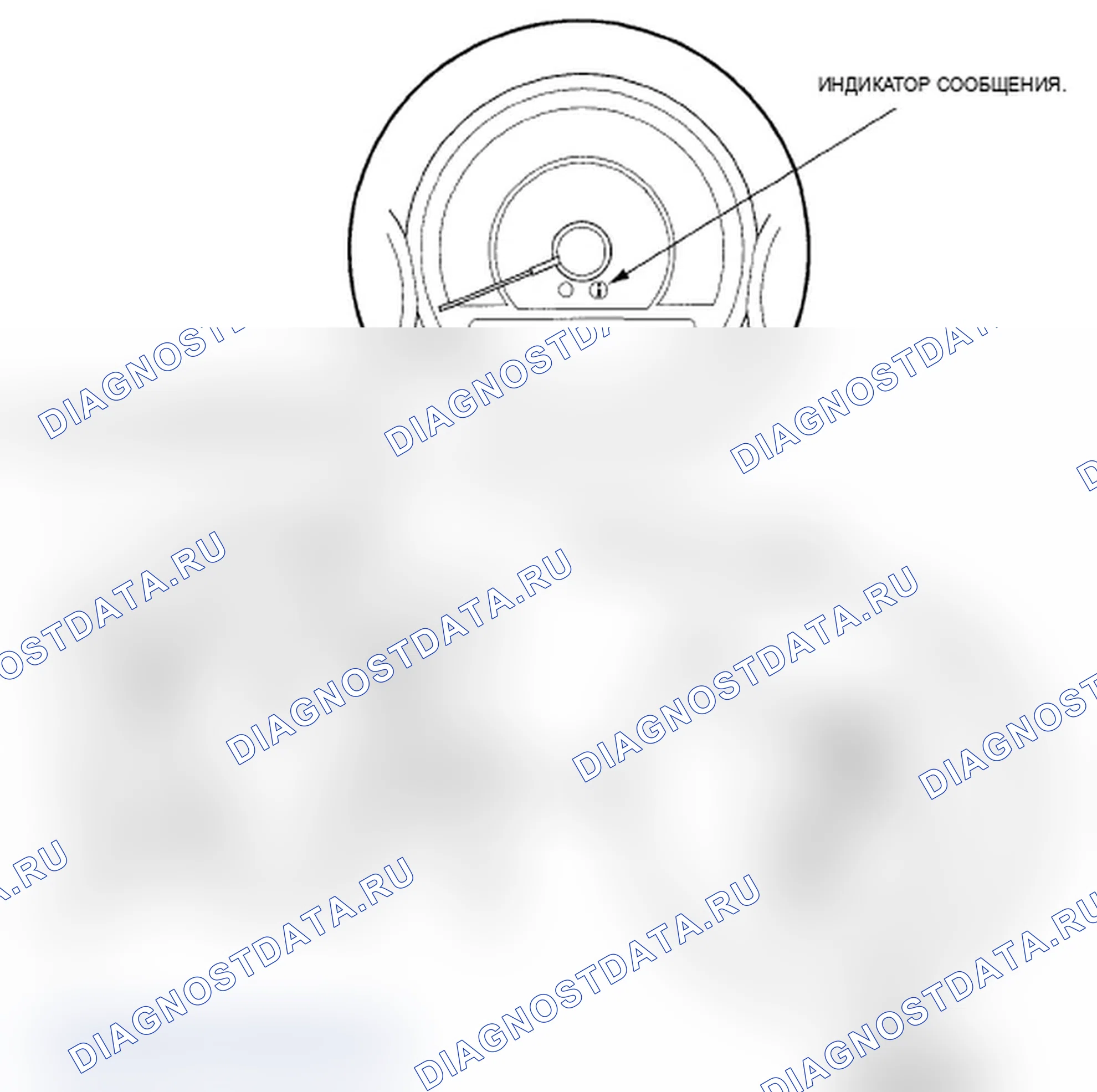 Рис. 22: Многоинформационный дисплей. Acura RL II