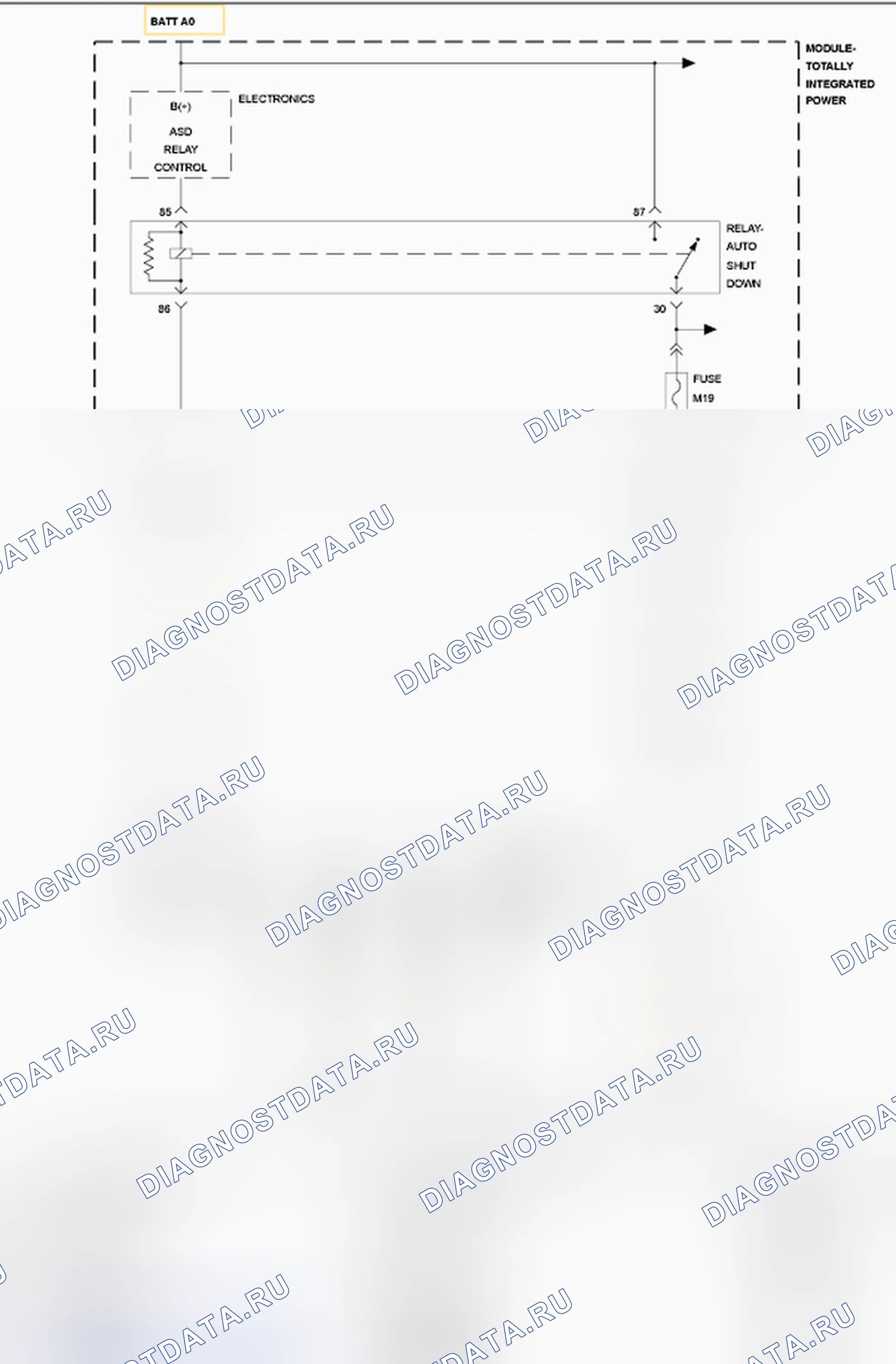 Рис. 340: P0685-СХЕМА УПРАВЛЕНИЯ АВТОМАТИЧЕСКИМ ВЫКЛЮЧЕНИЕМ. RAM Pickup 3500 