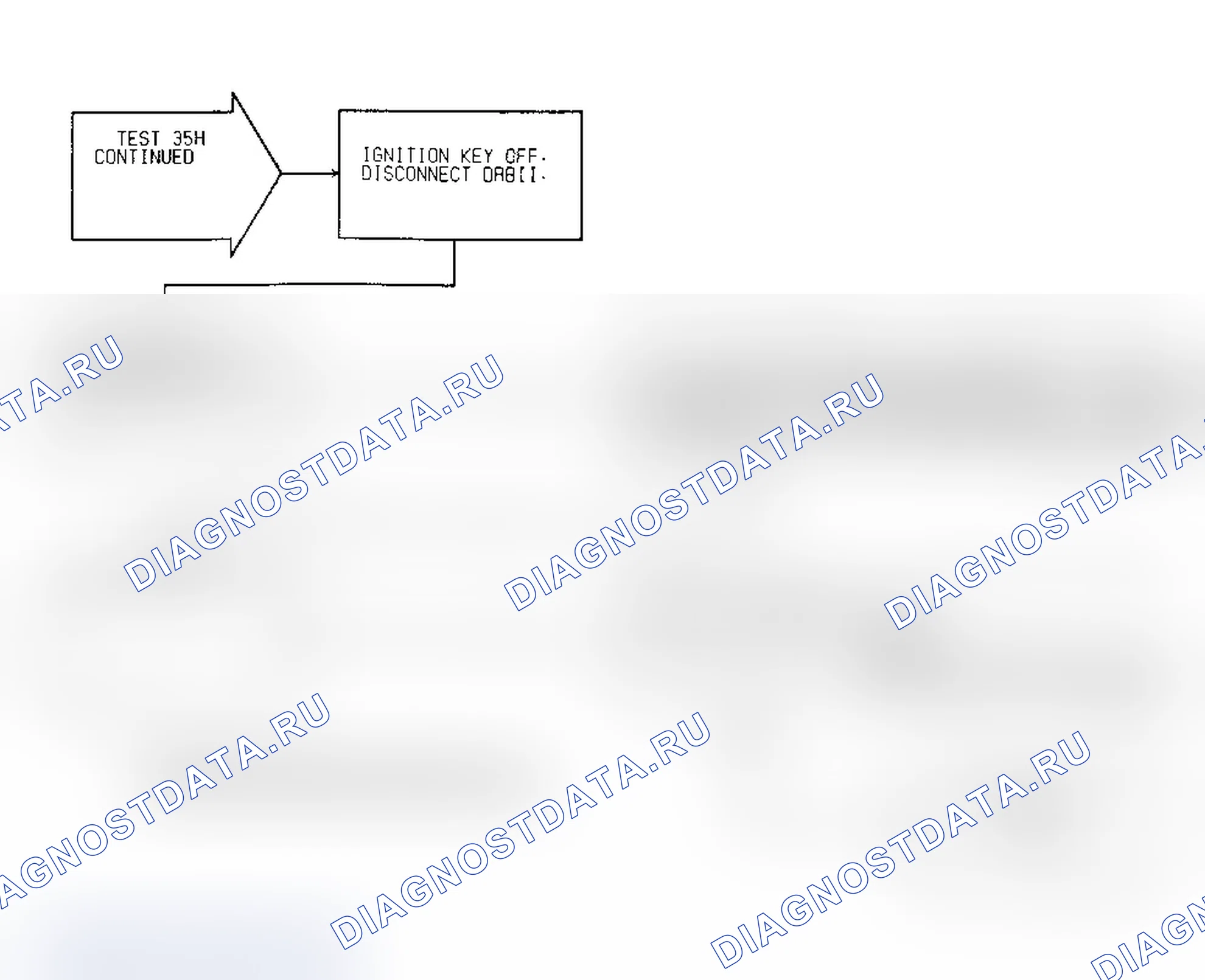 Рис. 321. Dodge Grand Caravan II