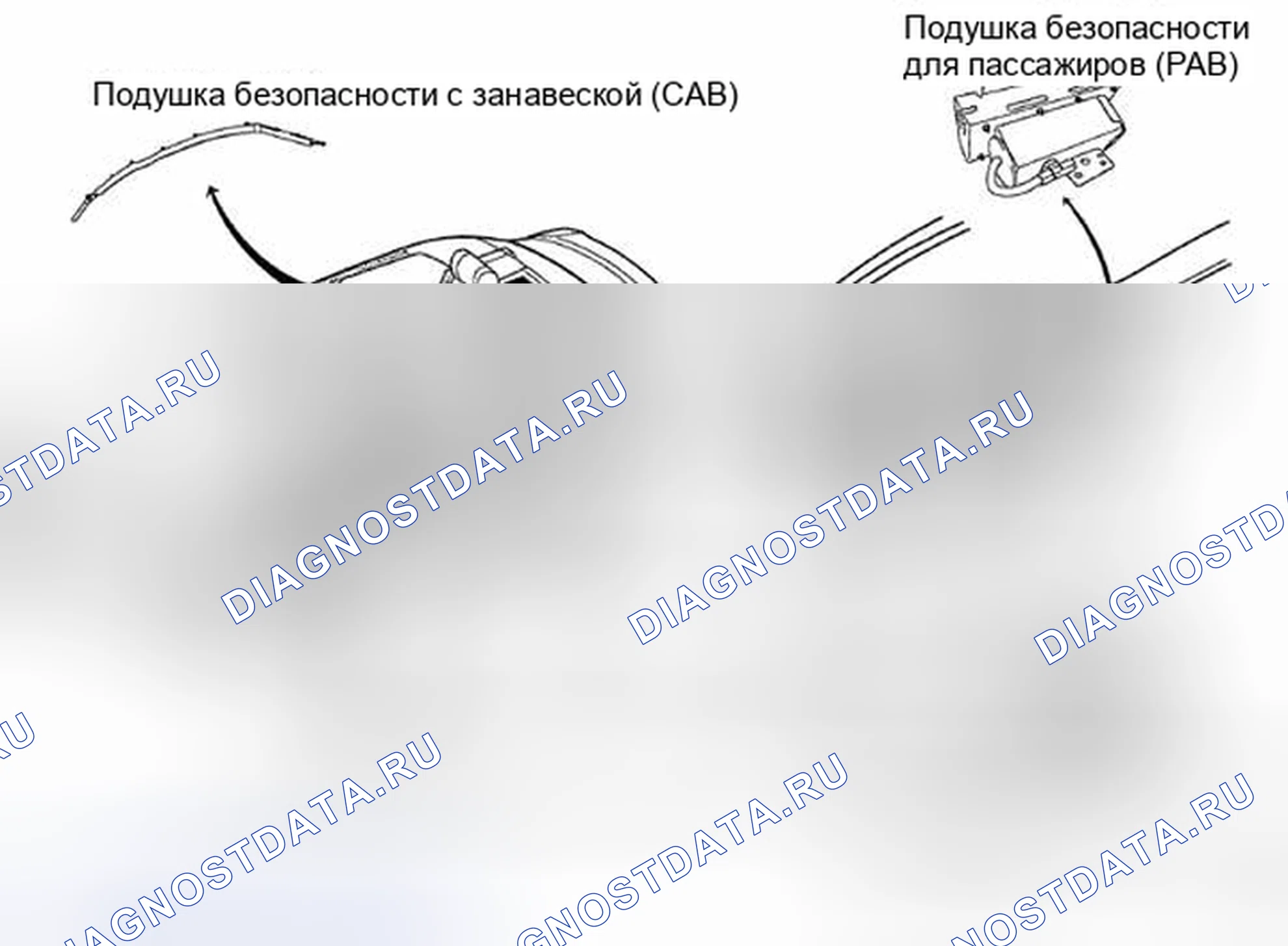 Рис. 17: ЦЗВ, ПАБ, ГАВ, КАБ, БПТ. Kia Spectra I рестайлинг 2
