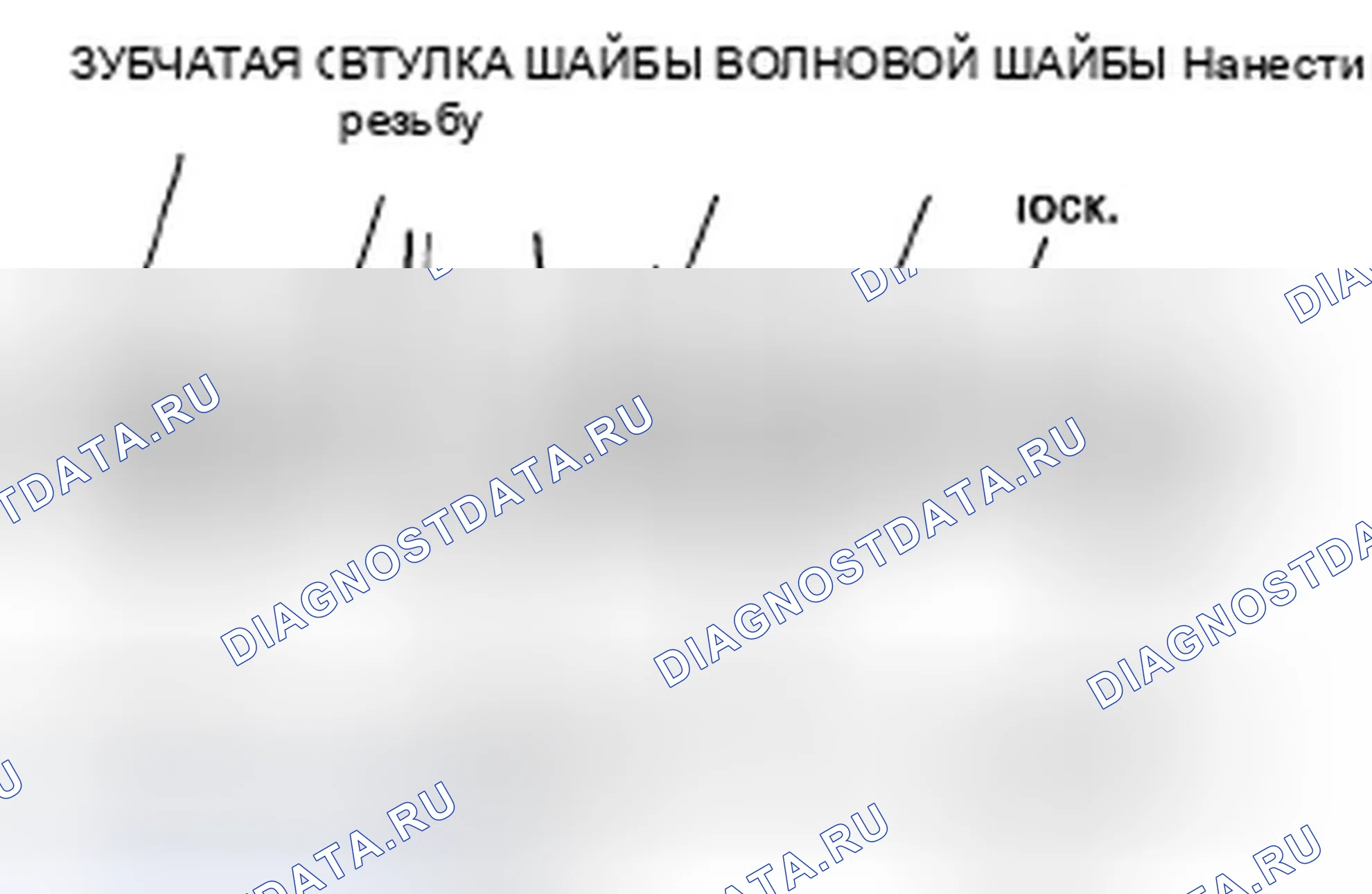 Рис. 17. Honda Ridgeline I рестайлинг
