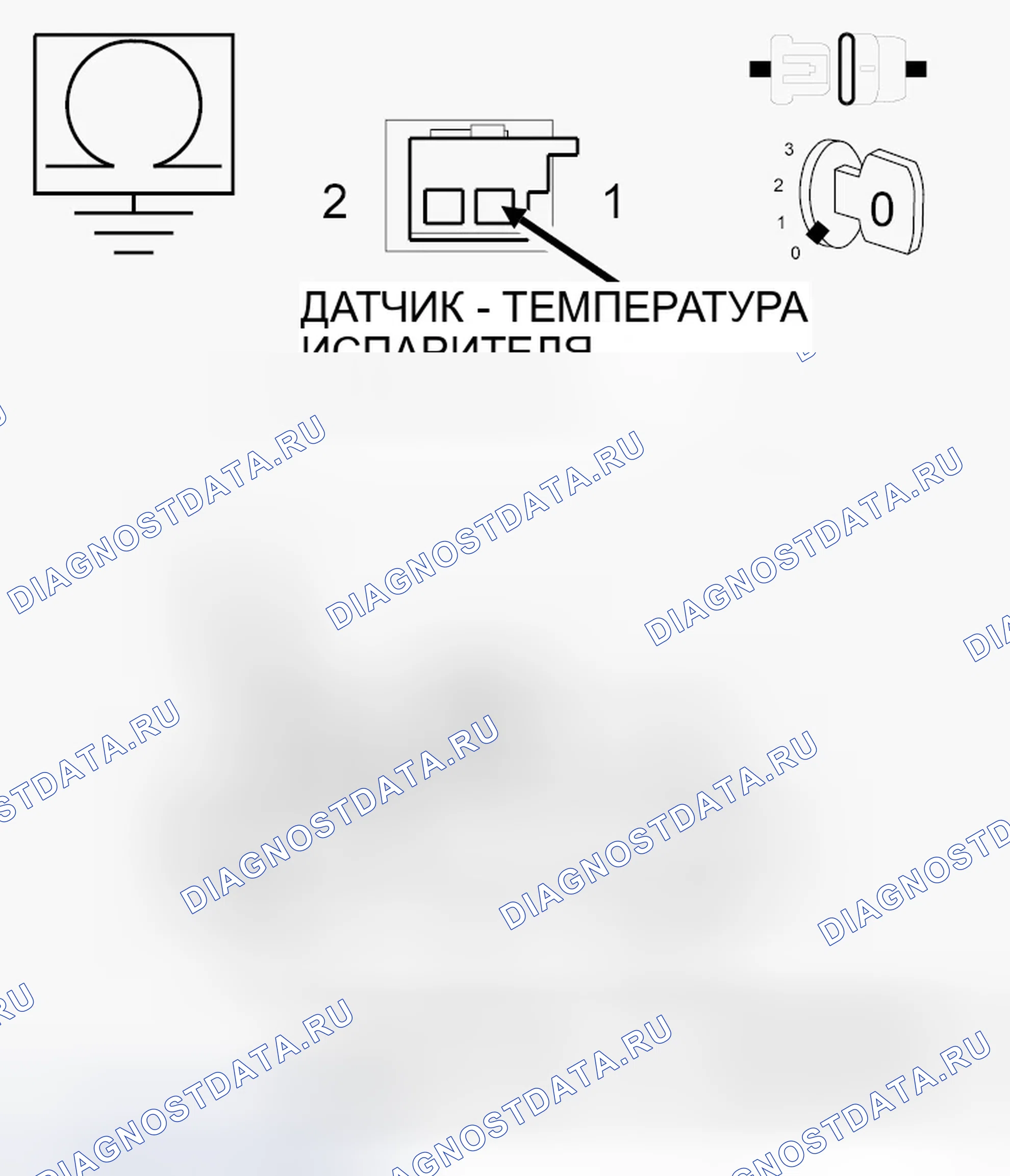 Рис. 15: ДИАГНОСТИЧЕСКИЙ ТЕСТ. Dodge Durango III