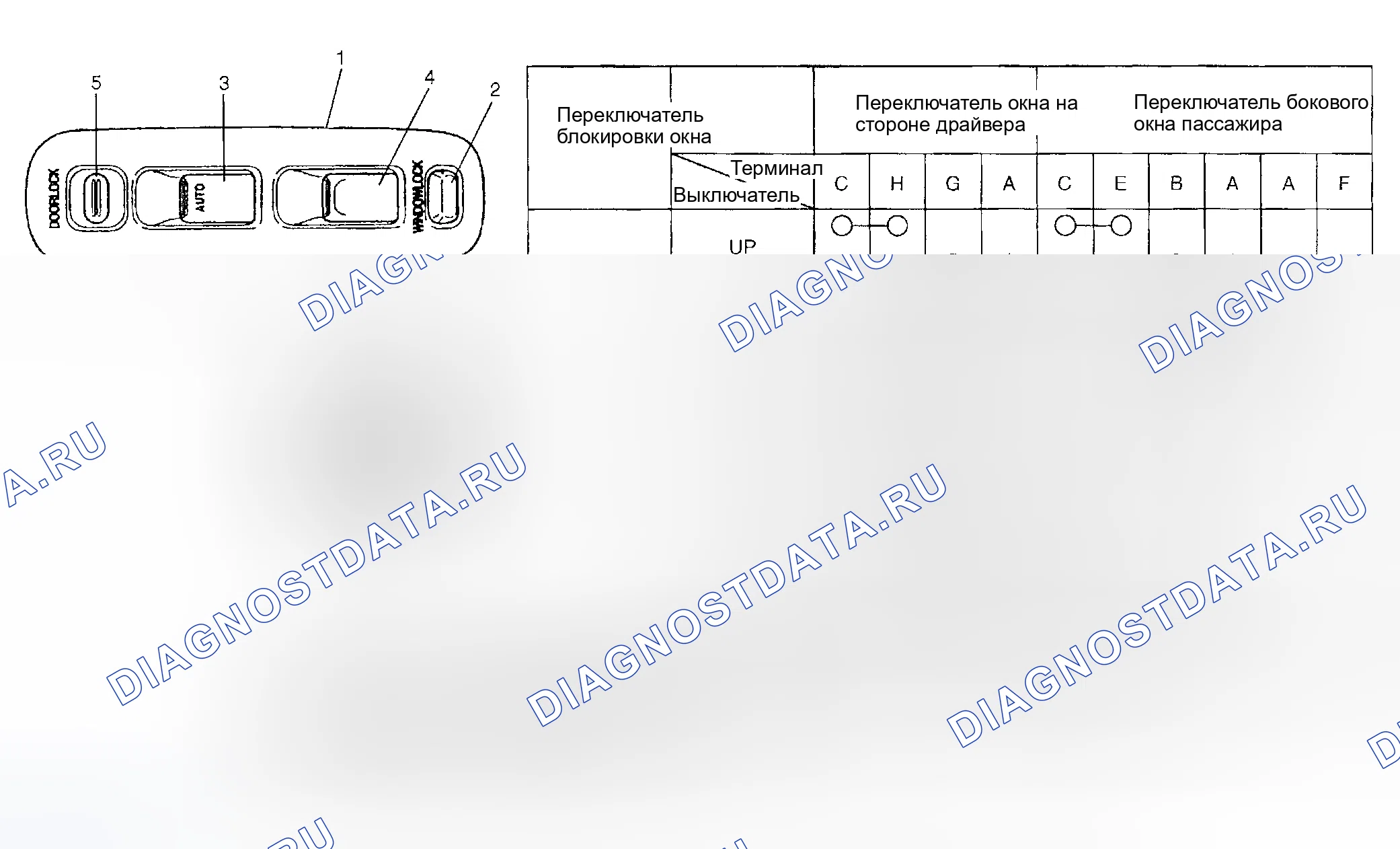 Рис. 6: ПРОВЕРКА ГЛАВНОГО ВЫКЛЮЧАТЕЛЯ ОКНА ПИТАНИЯ. Suzuki Vitara I