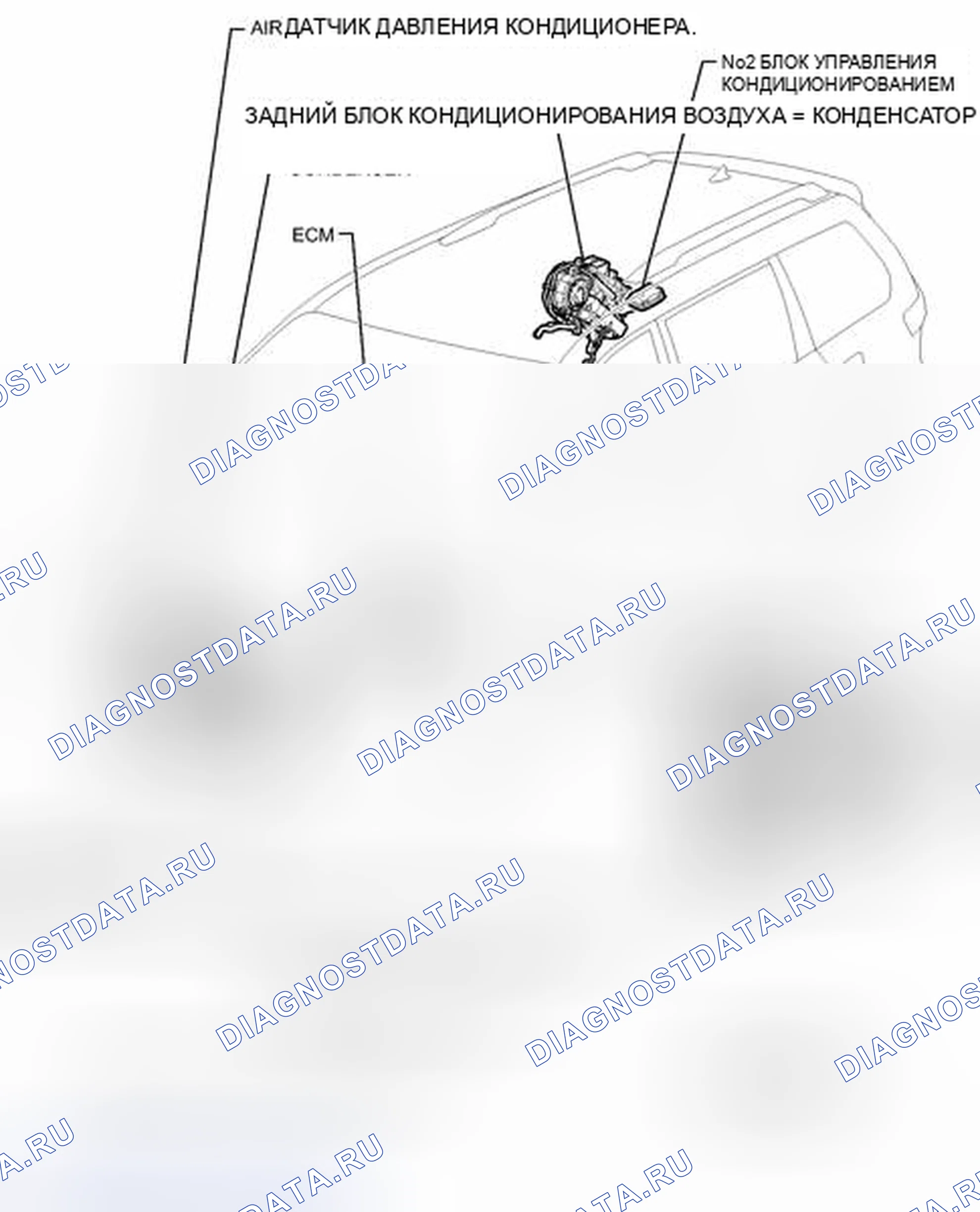 Рис. 4: ИЛЛЮСТРАЦИЯ. Toyota Sienna III