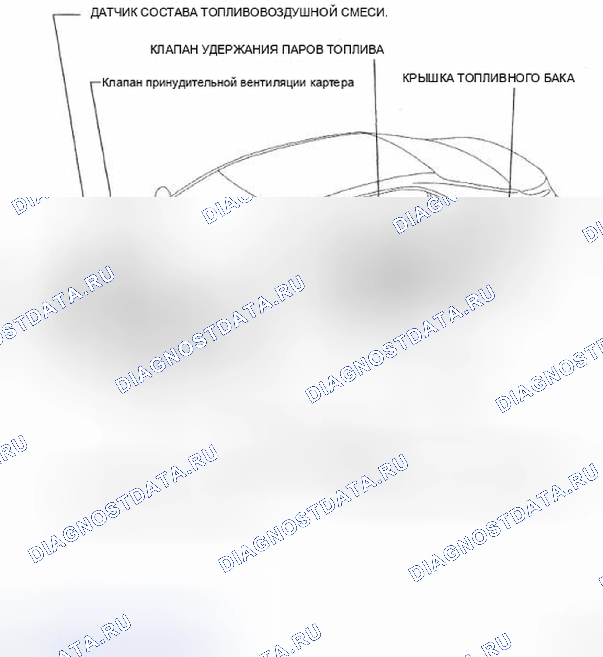 Рис. 91: Определение местоположения деталей системы ограничения выбросов. Toyota Camry XV40