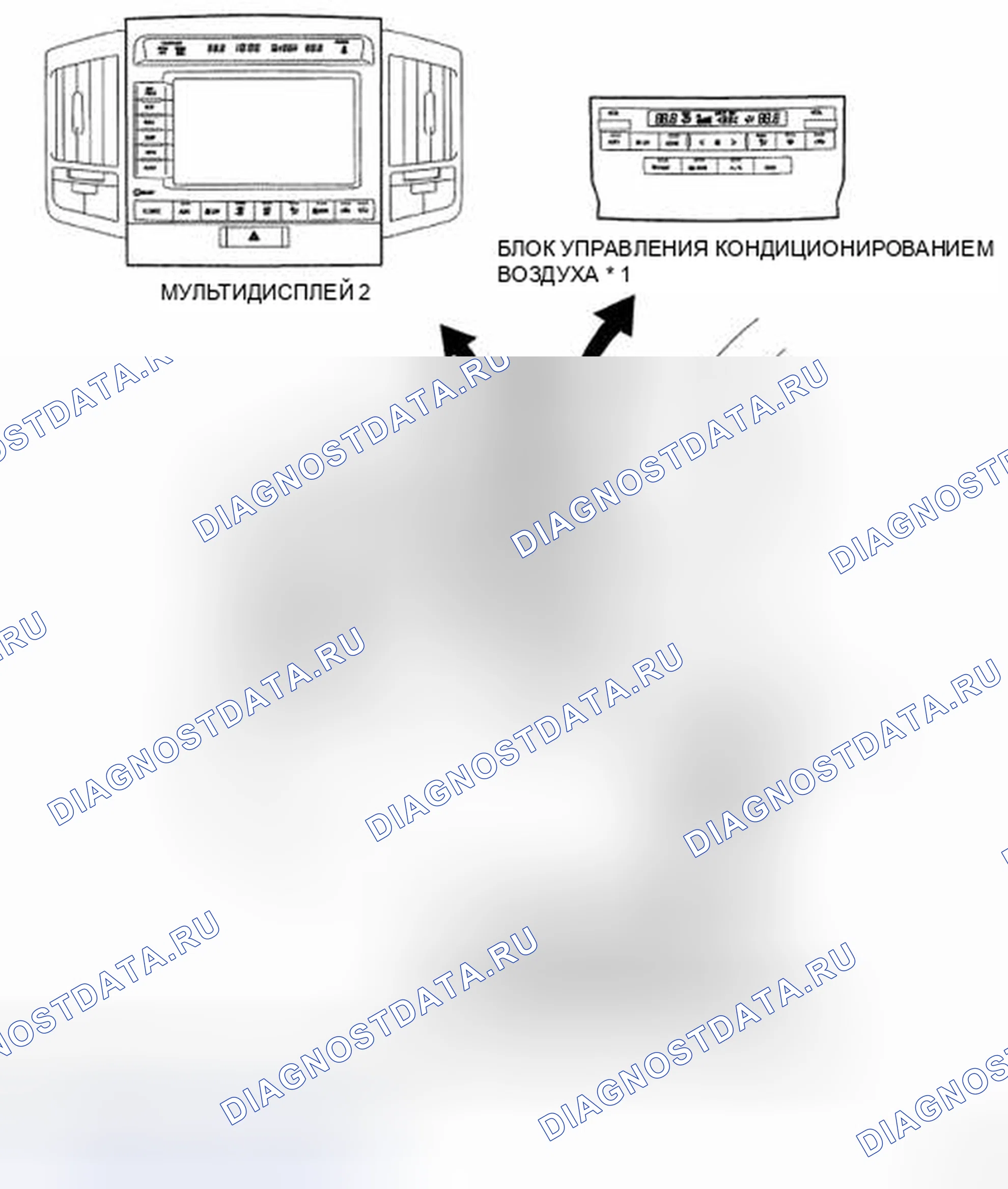 Рис. 10. Toyota Land Cruiser 200