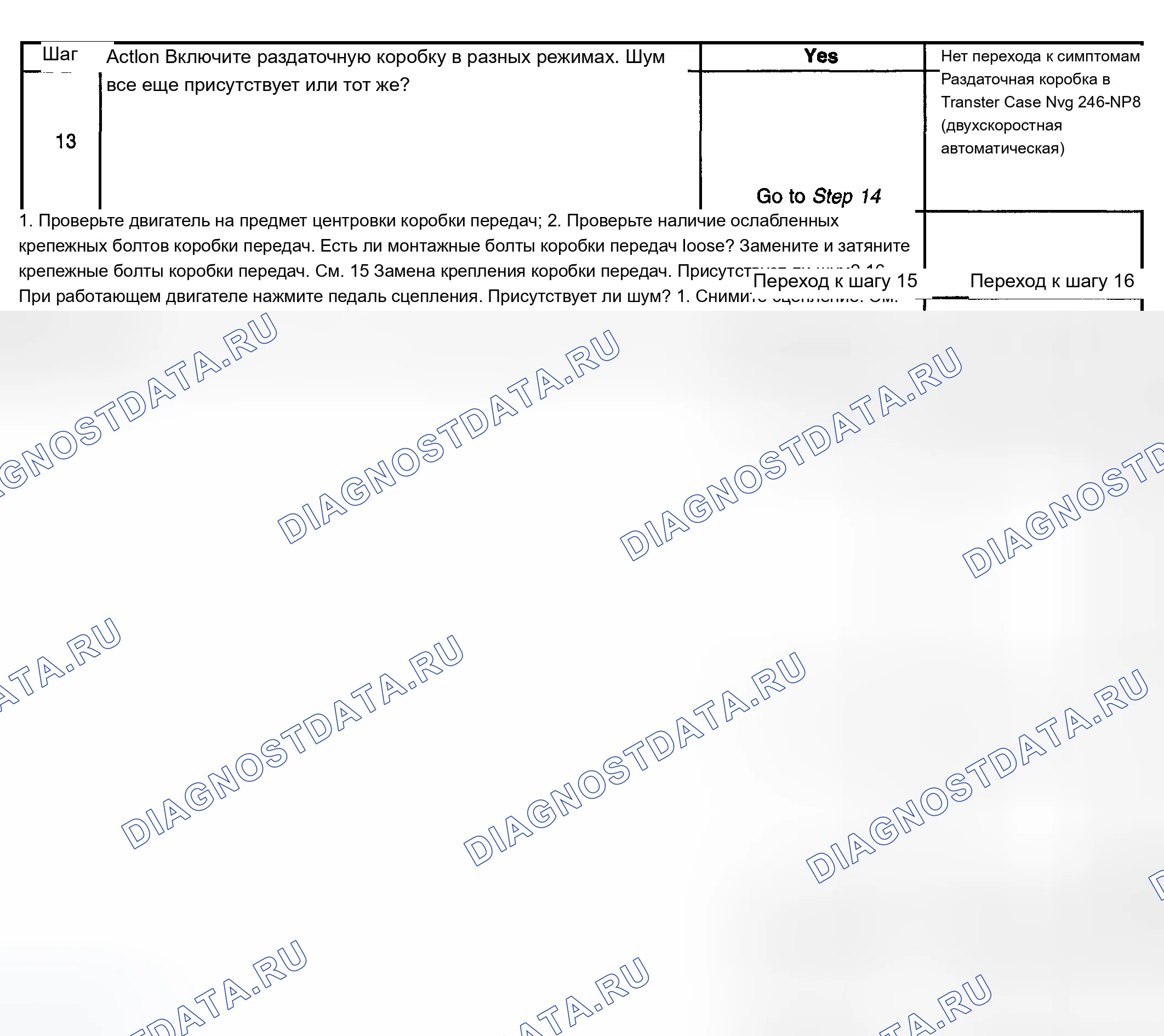 Рис. 188. Chevrolet Silverado 1500 HD 