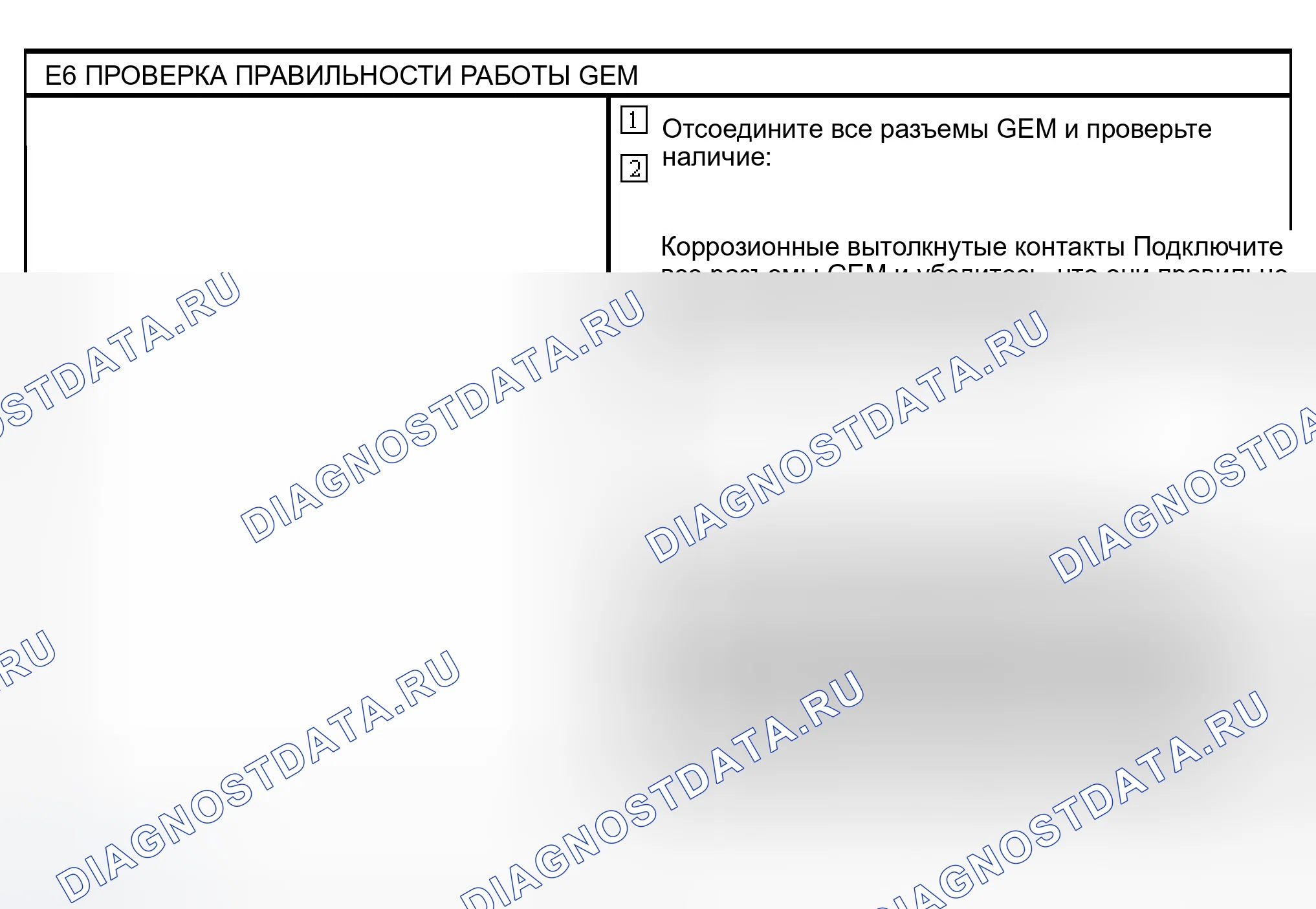 Рис. 24. Ford Ranger I