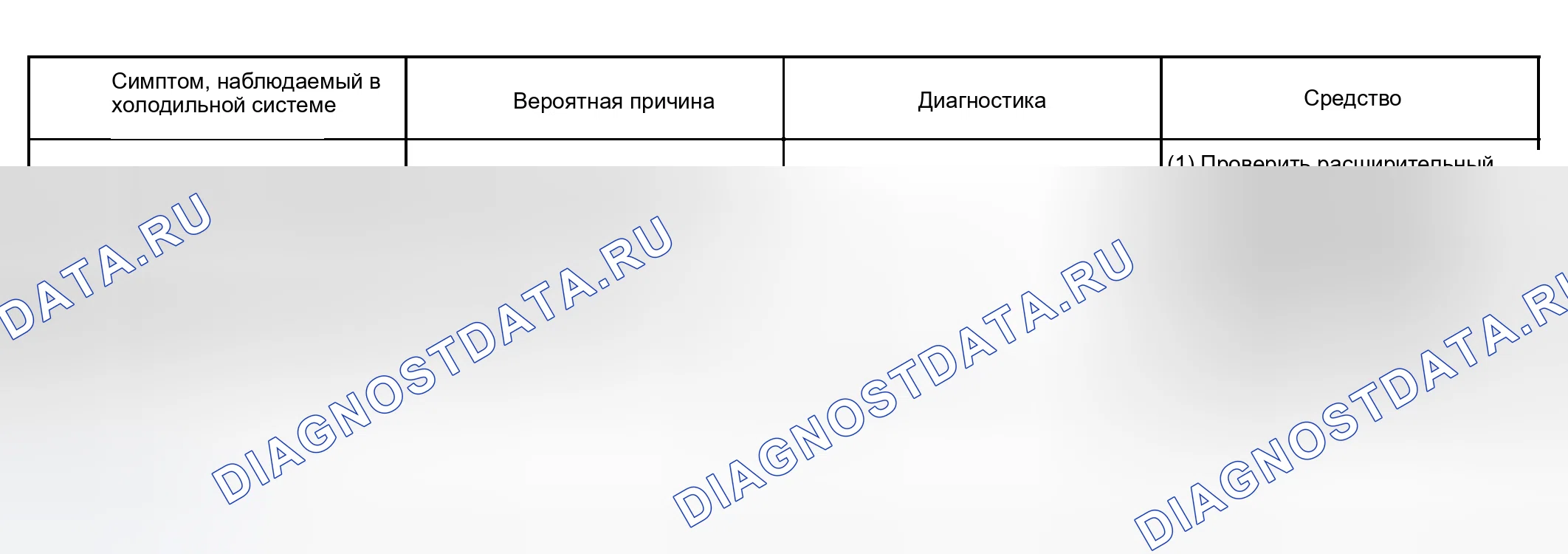 Рис. 13. Toyota Avalon XX20 рестайлинг