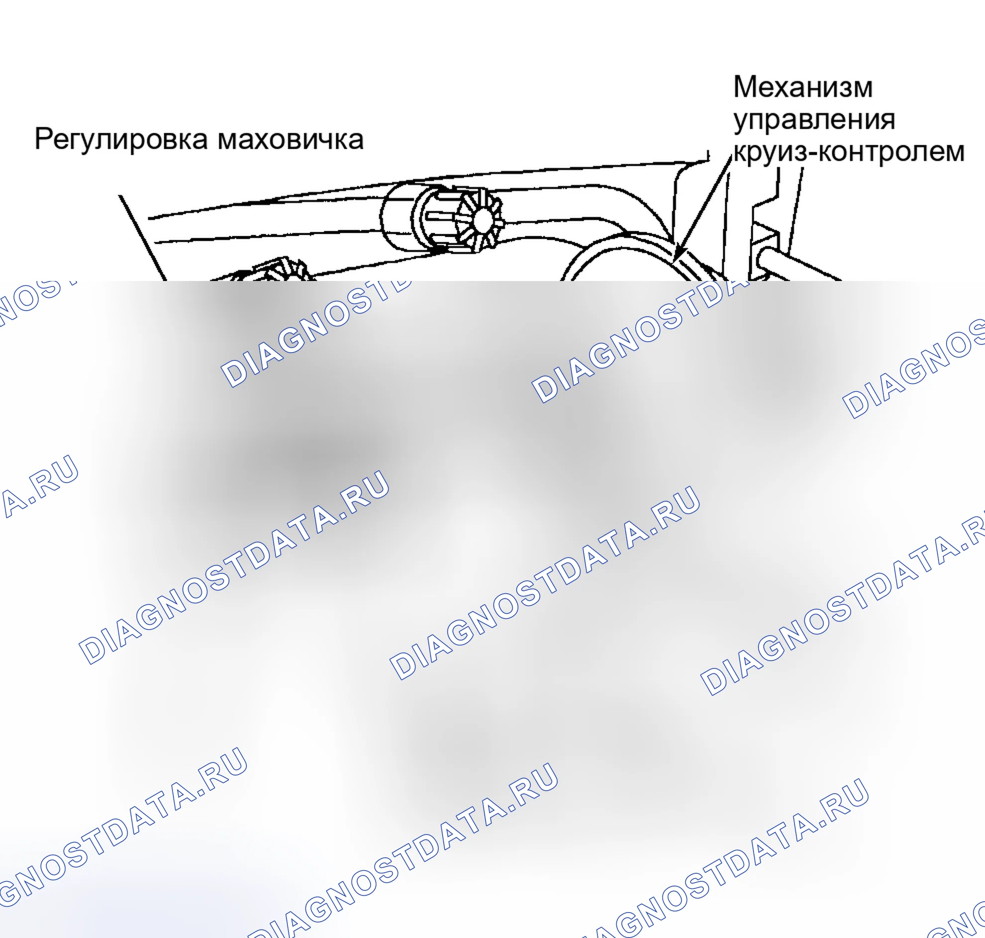 Рис. 2. Land Rover Discovery L318