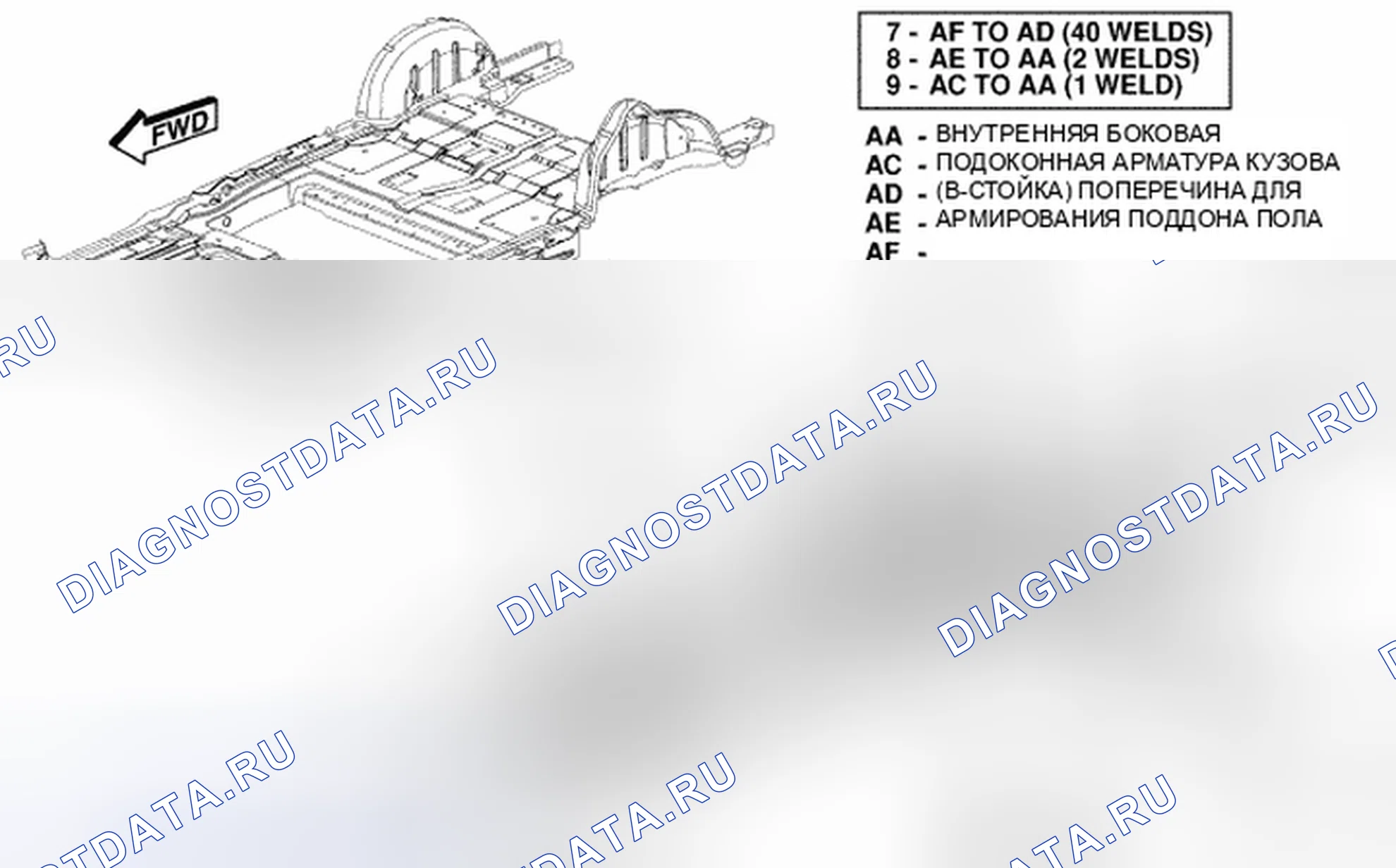 Рис. 181. Chrysler Town & Country V