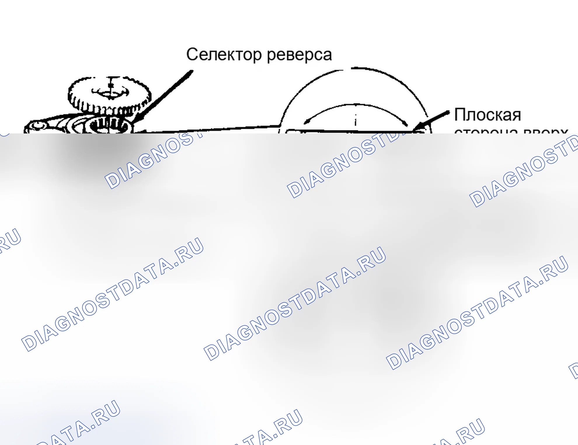 Рис. 33. Honda Civic V