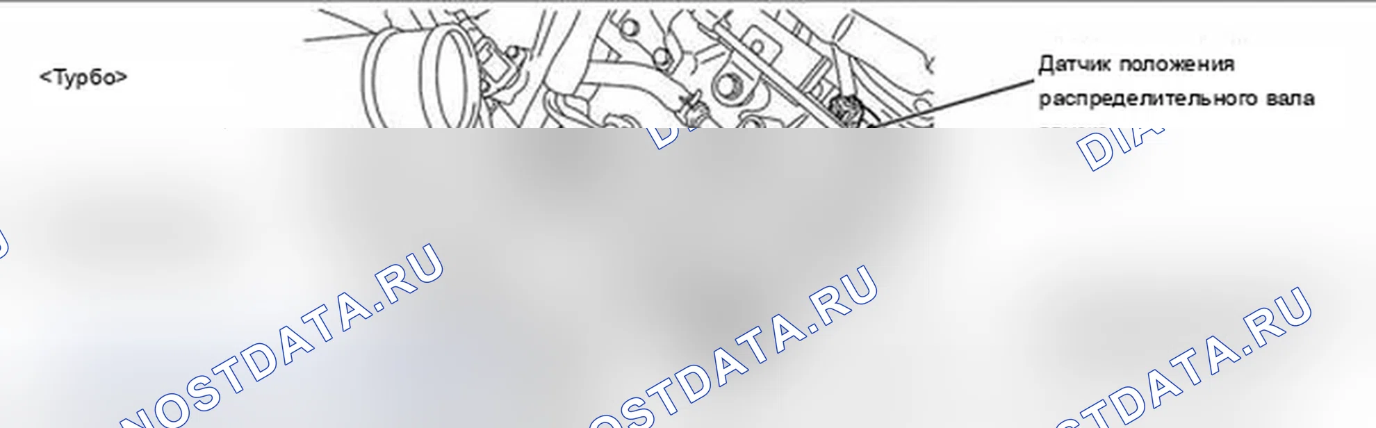 Рис. 108. Mitsubishi Lancer Ralliart X