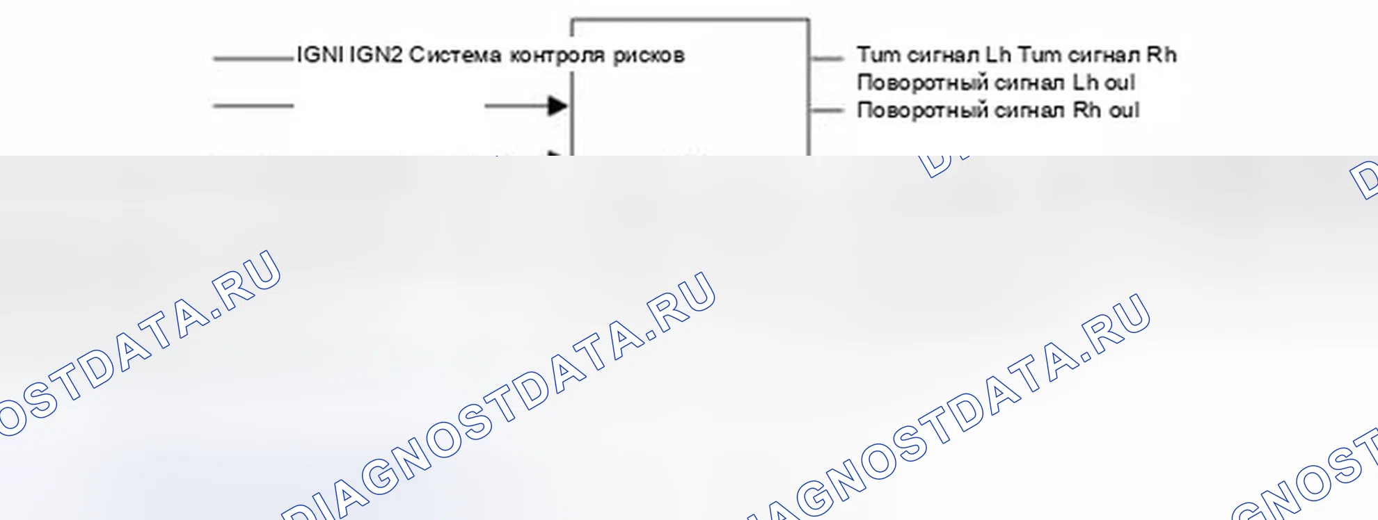 Рис. 62. Hyundai Tucson II
