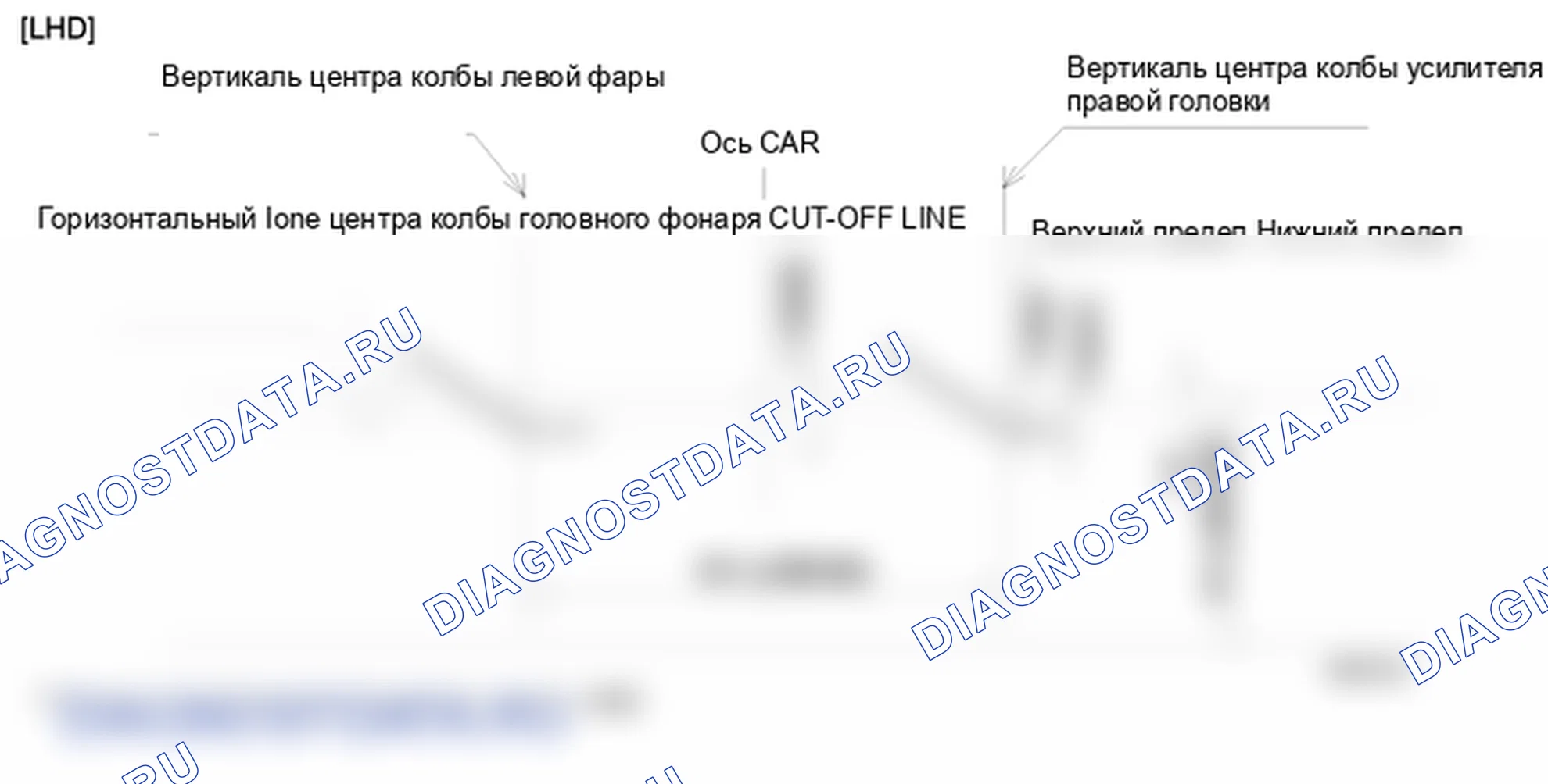Регулировка фары. Hyundai GRAND i10/Xcent BA