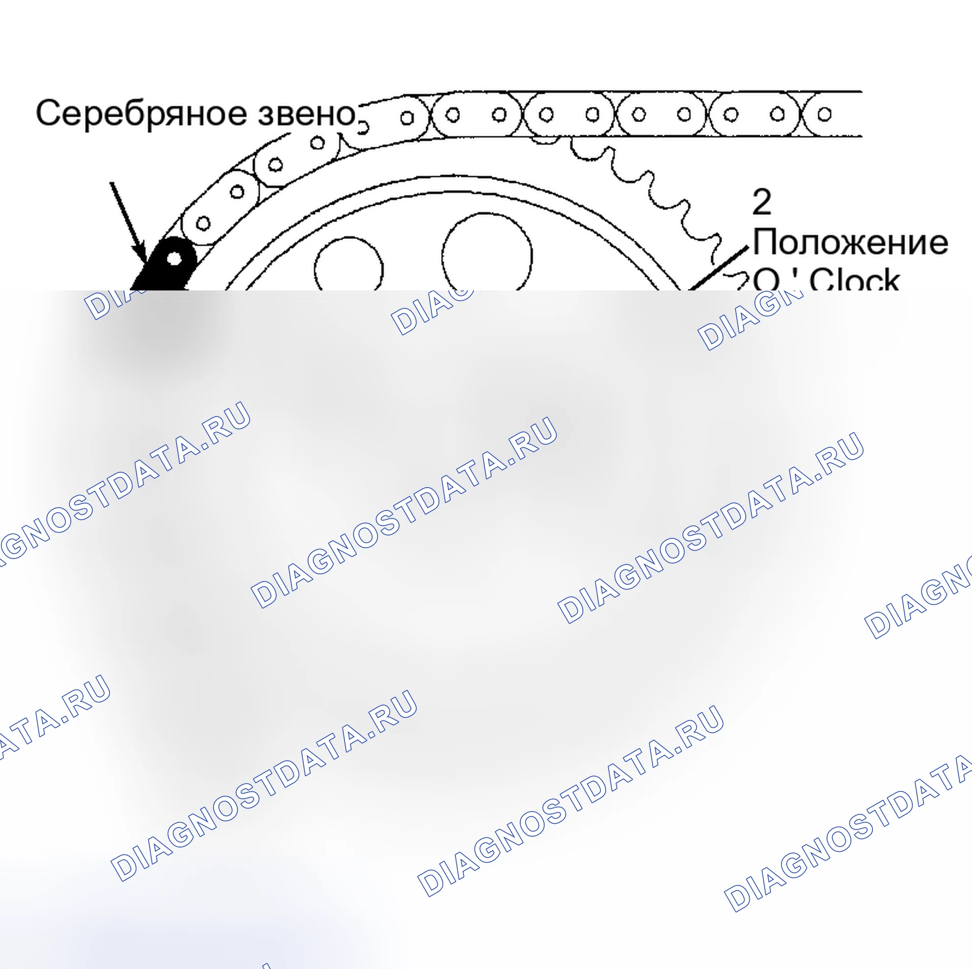 Рис. 55. Saturn LS I