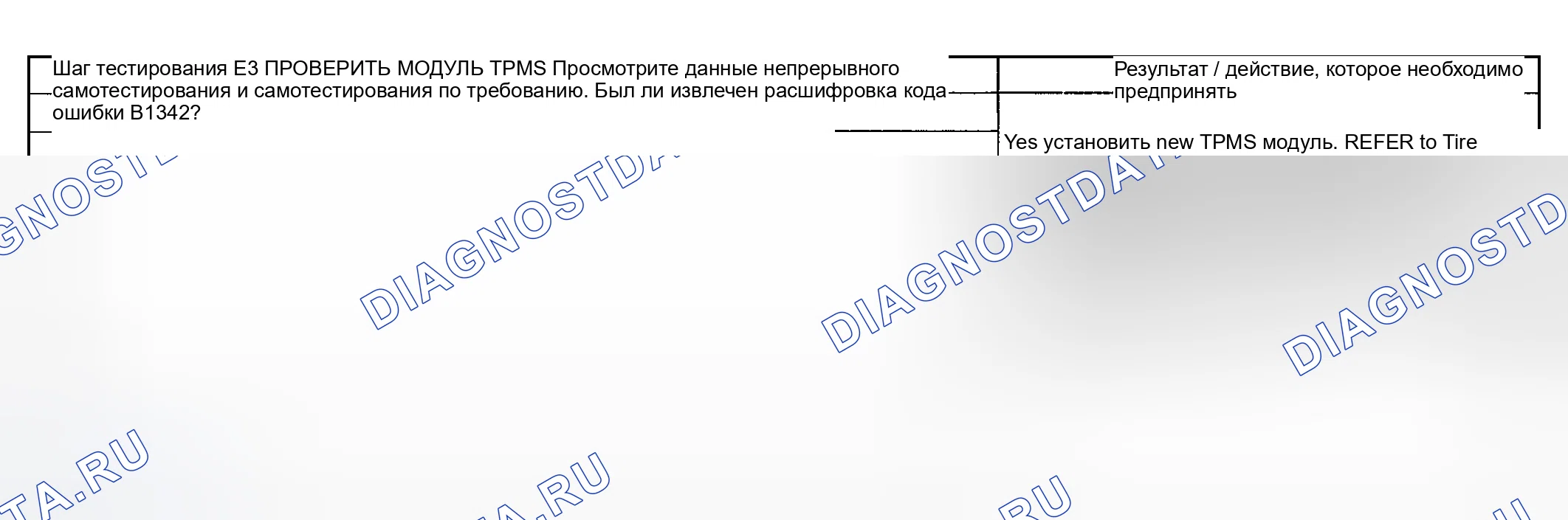 Рис. 69. Mercury Mountaineer II