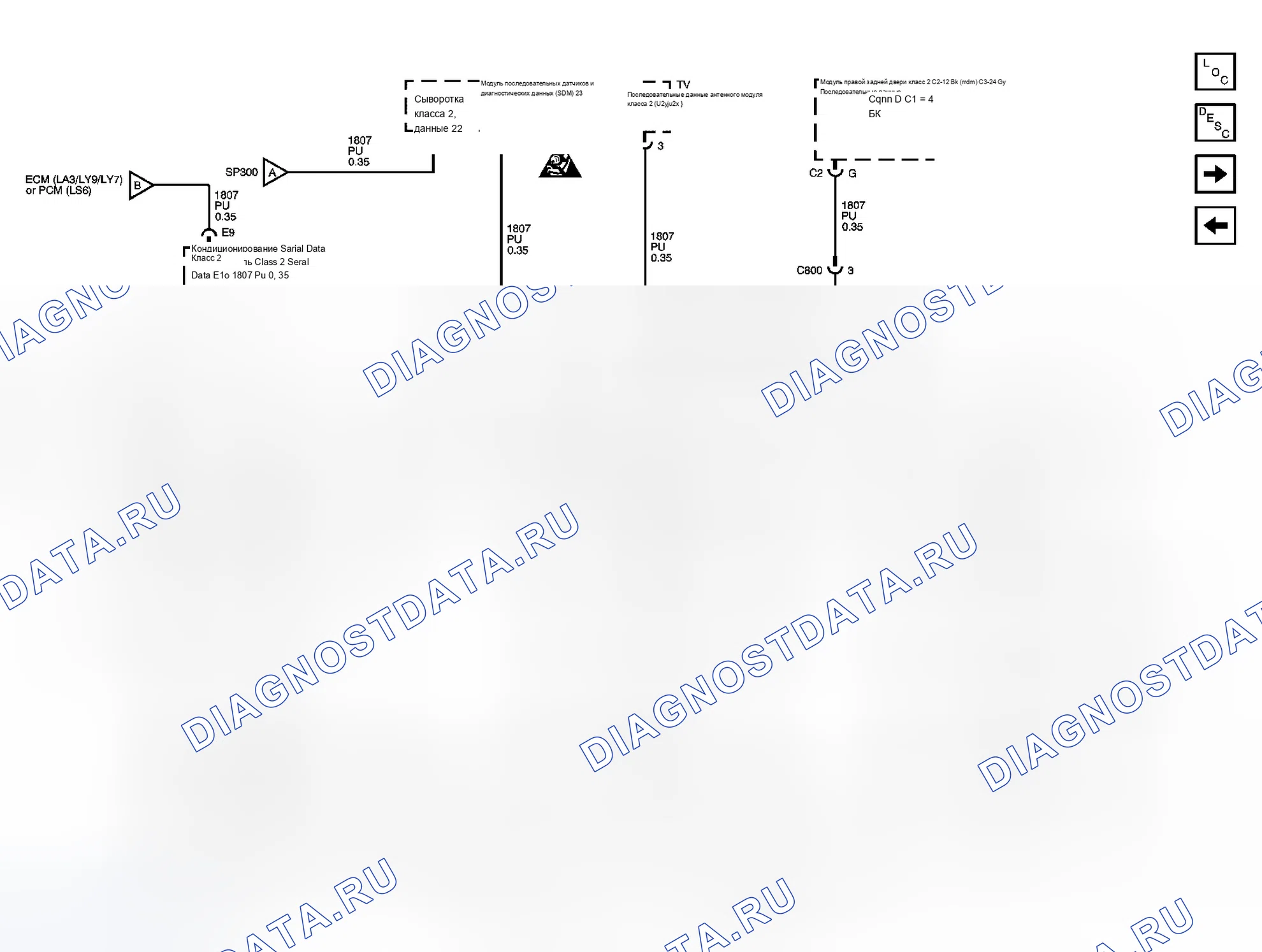Рис. 4. Cadillac CTS I