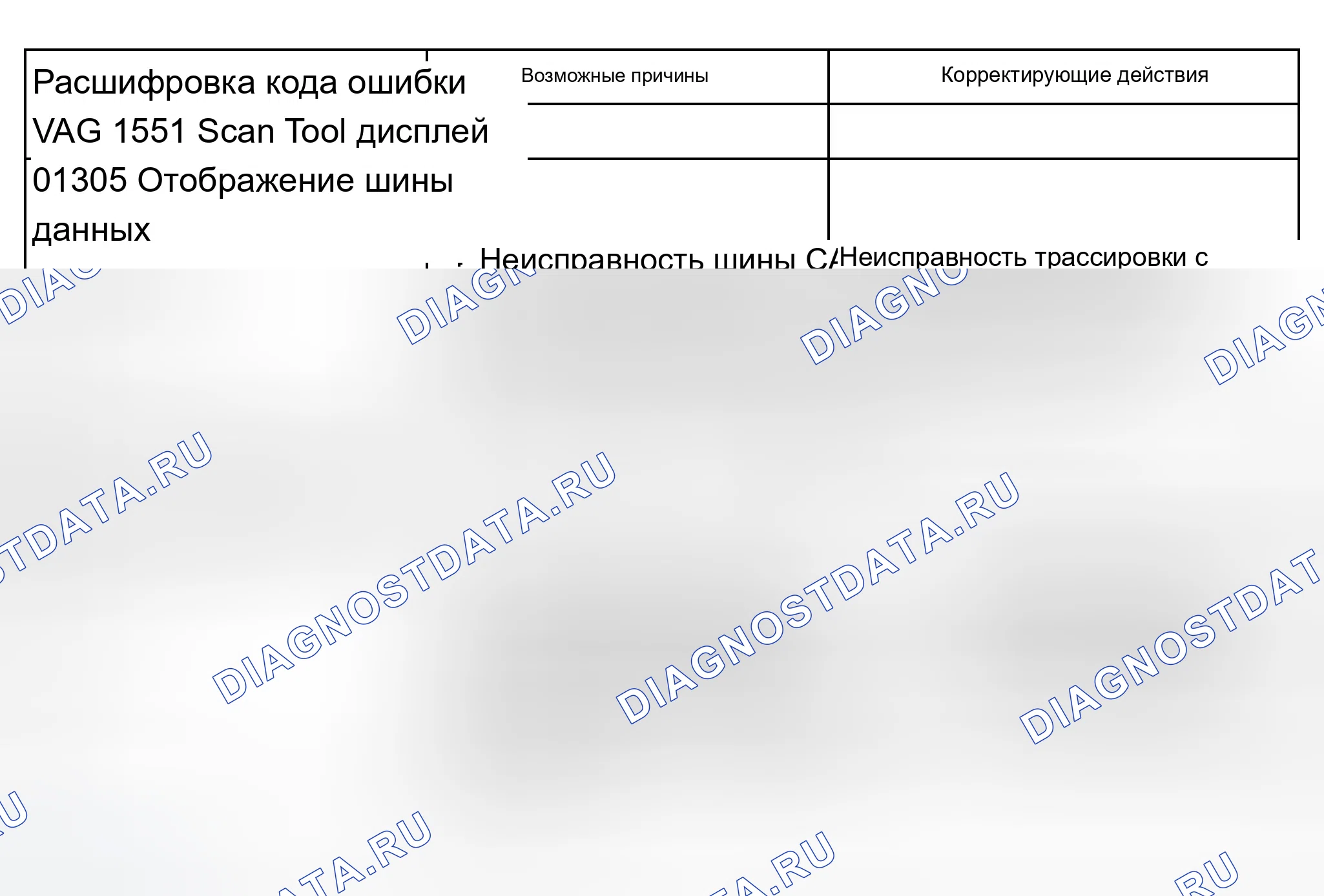 Рис. 38. Audi A8 D3
