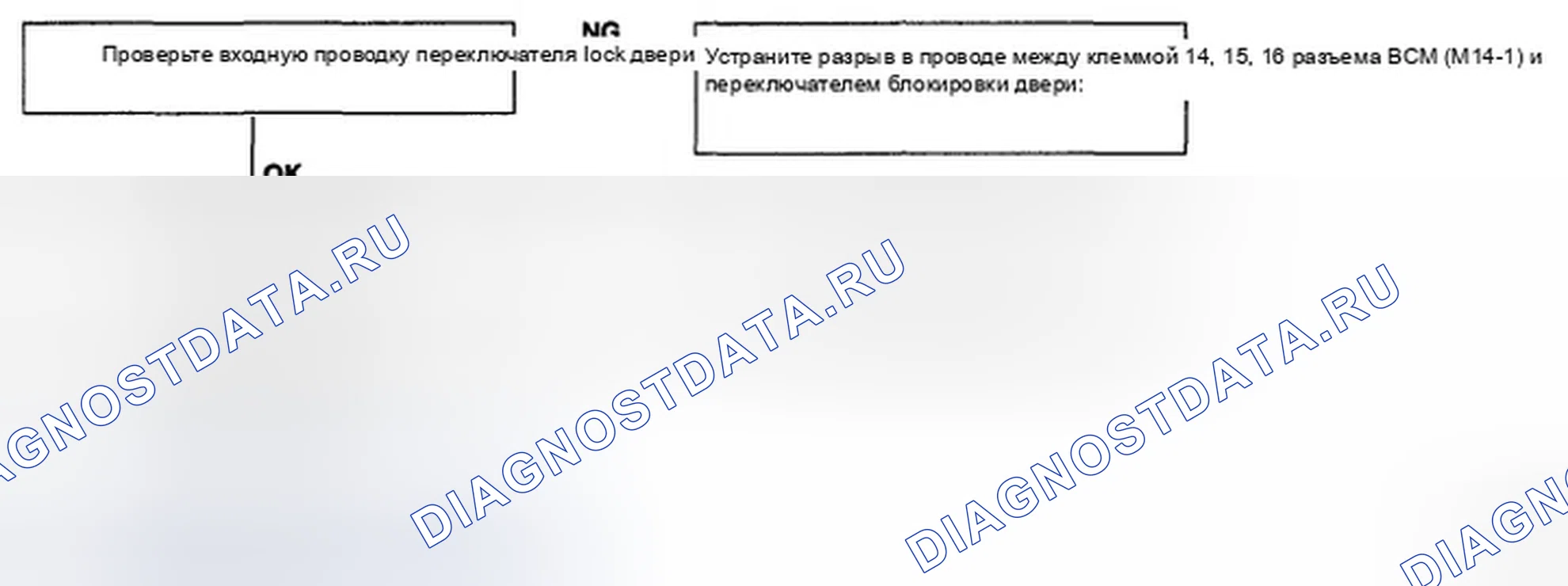 Рис. 11. Hyundai Accent III