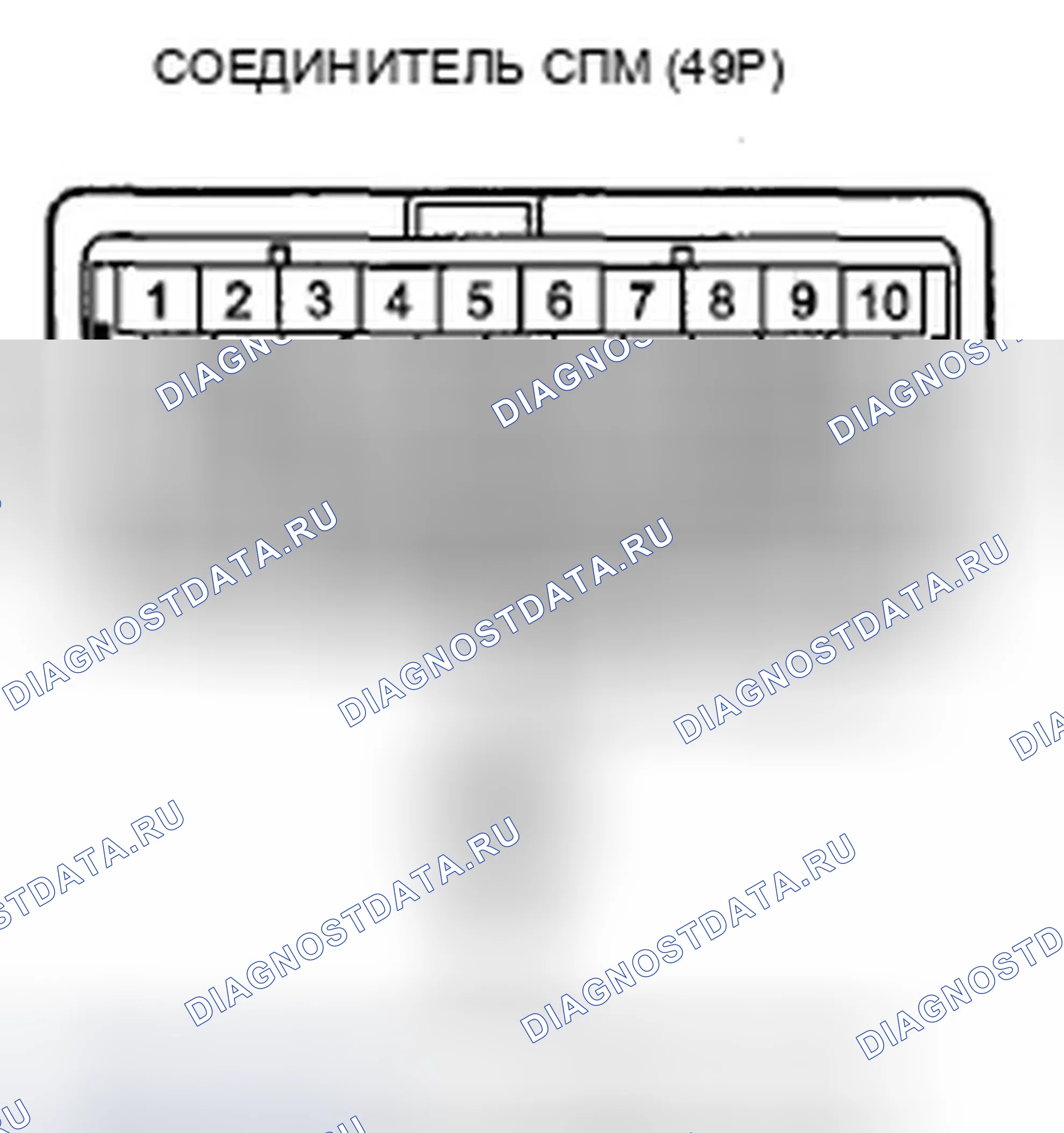 Рис. 11. Acura ZDX I
