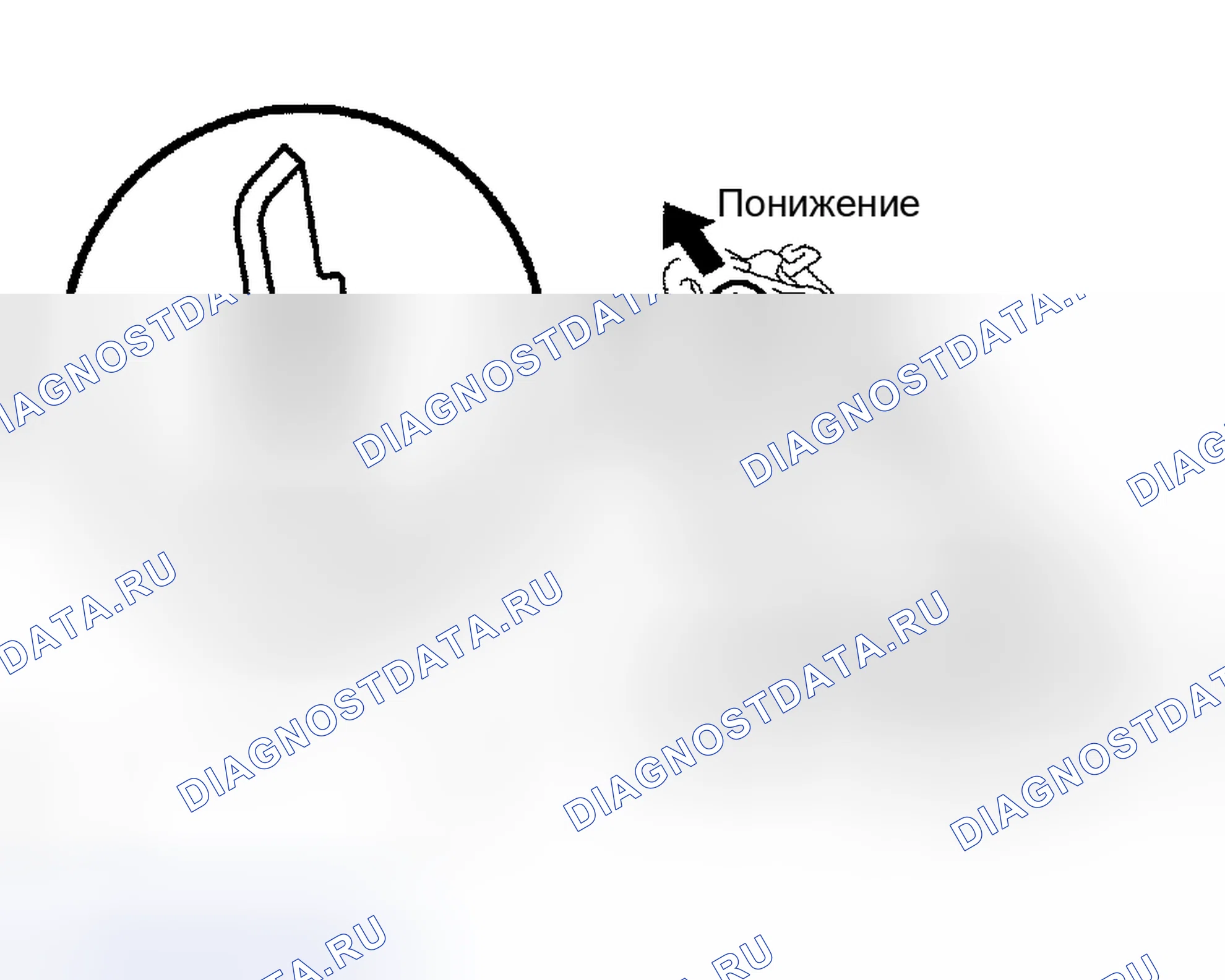 Рис. 15. Scion xB I