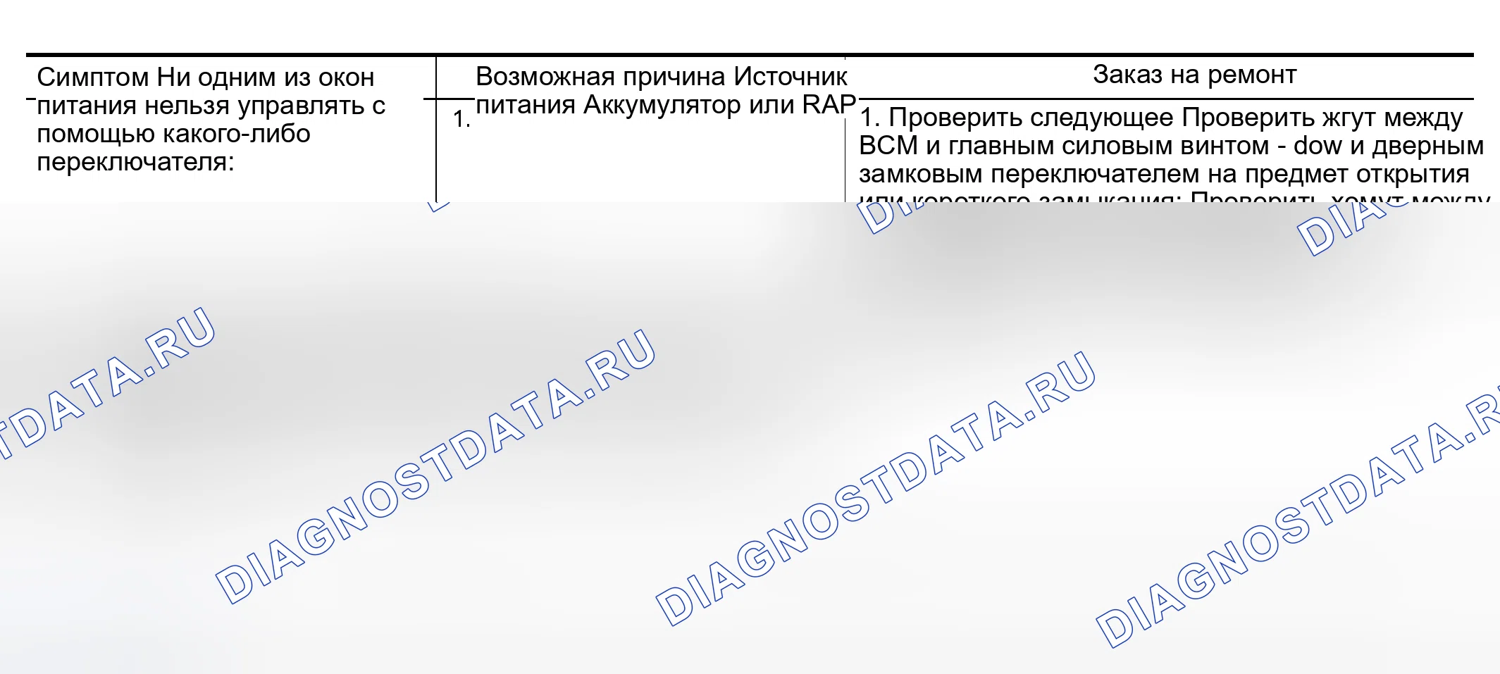Рис. 72: Диагностика неисправностей. Nissan Altima L31 рестайлинг