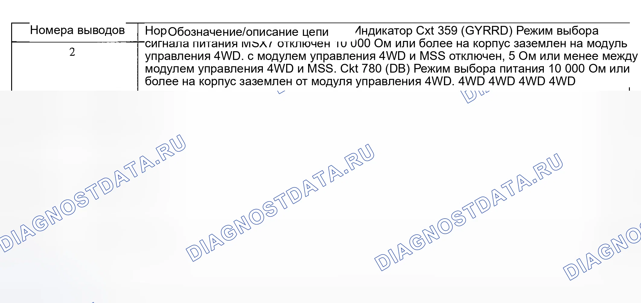 Рис. 16. Hyundai Nexo I